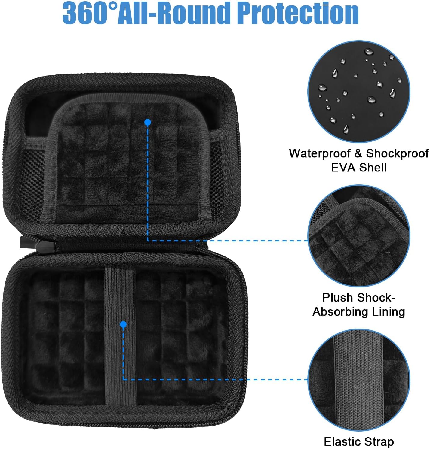 External Hard Drive Case, EVA Protective Shockproof Carrying Case for SSD Passport USB Storage, Portable Travel Electronic Organizer Tech Pouch Travel Bag with SD Card Slots & Mesh Cable Compartment
