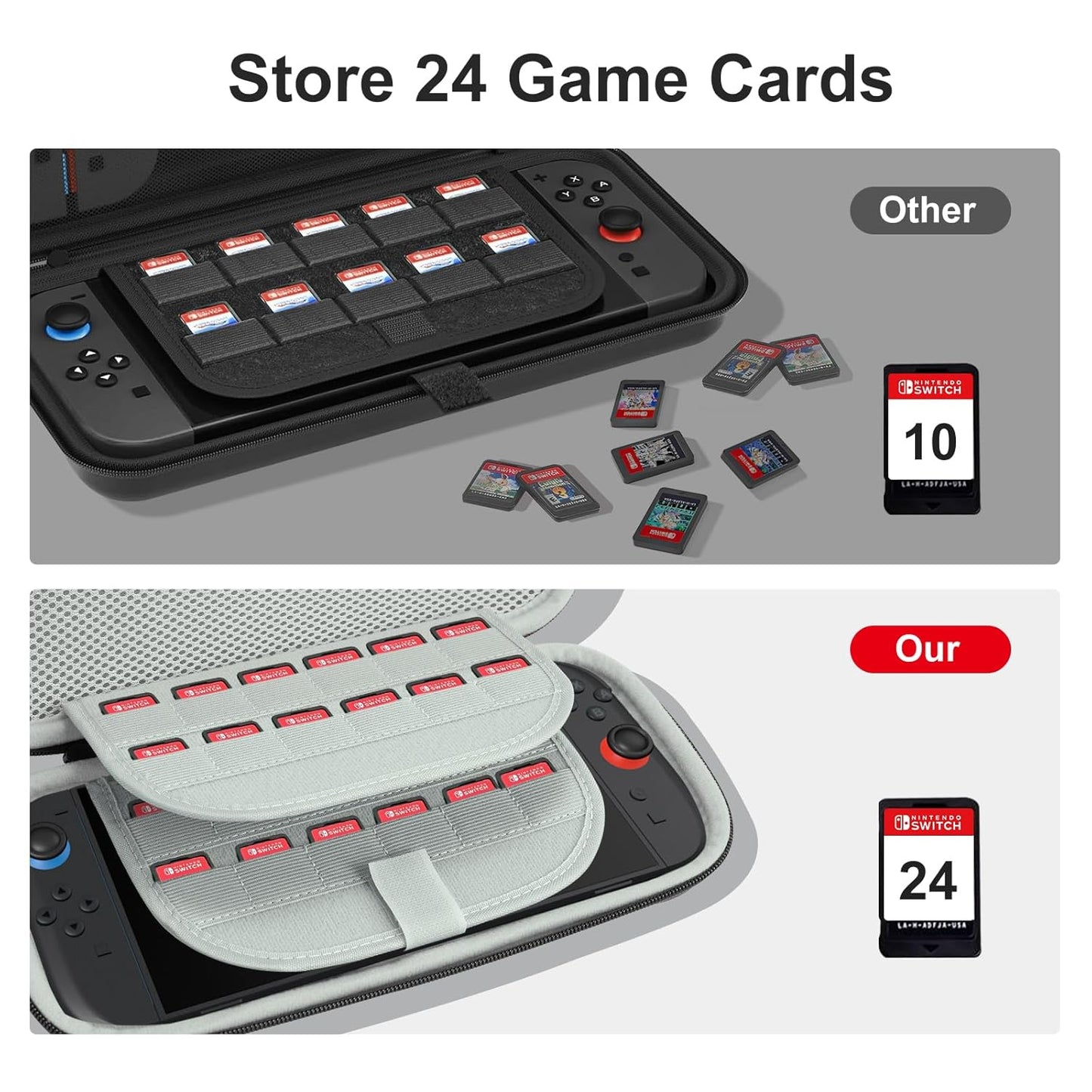 CoBak Large Capacity Carrying Case for Nintendo Switch 2 (2025) - 3 in 1 Accessories Bundle with 2 Screen Protectors, Thumb Grip Caps, 24 Game Cartridges, Hard Shell Portable Travel Pouch, Matcha