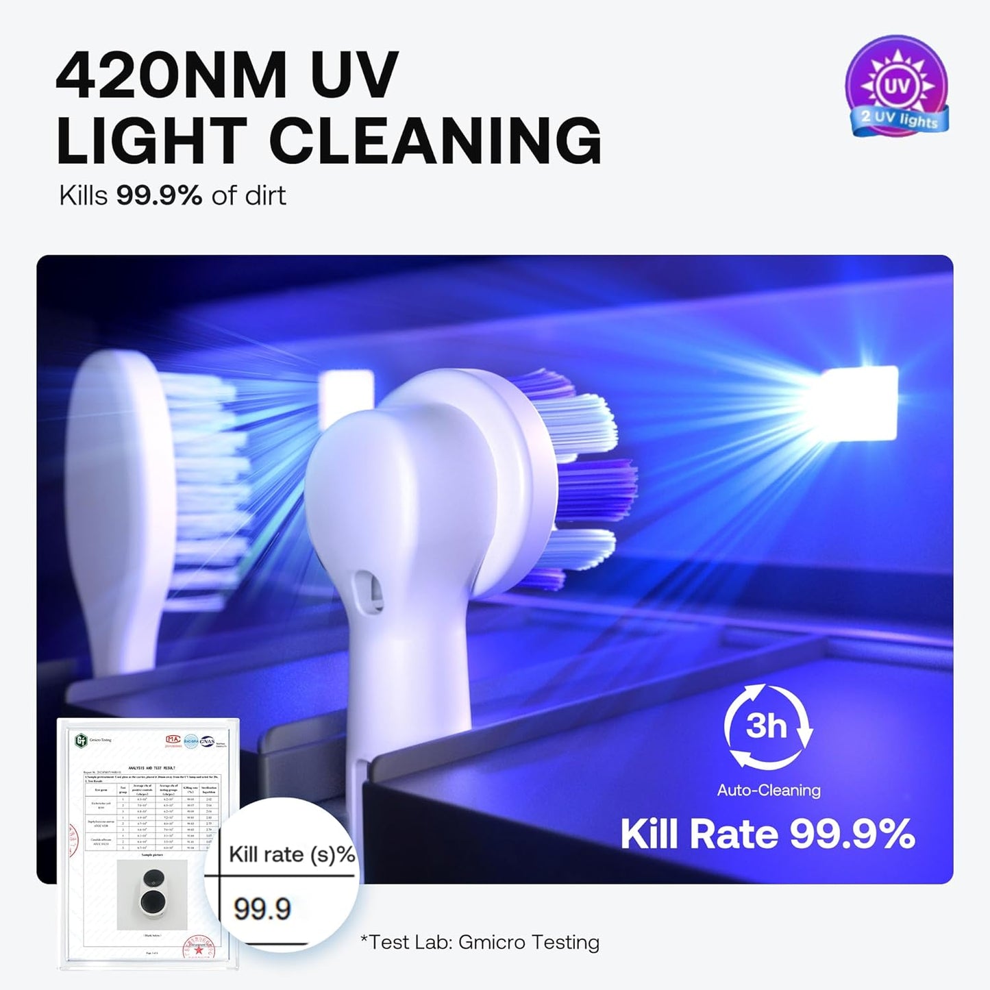 Bitvae Upgraded Tooth Brush Holder for Bathroom 2.0, Infrared Sensing Toothbrush Cleaner, Wall-Mounted for Most Size Toothbrushes, Air Drying, LED Smart Screen, Purple