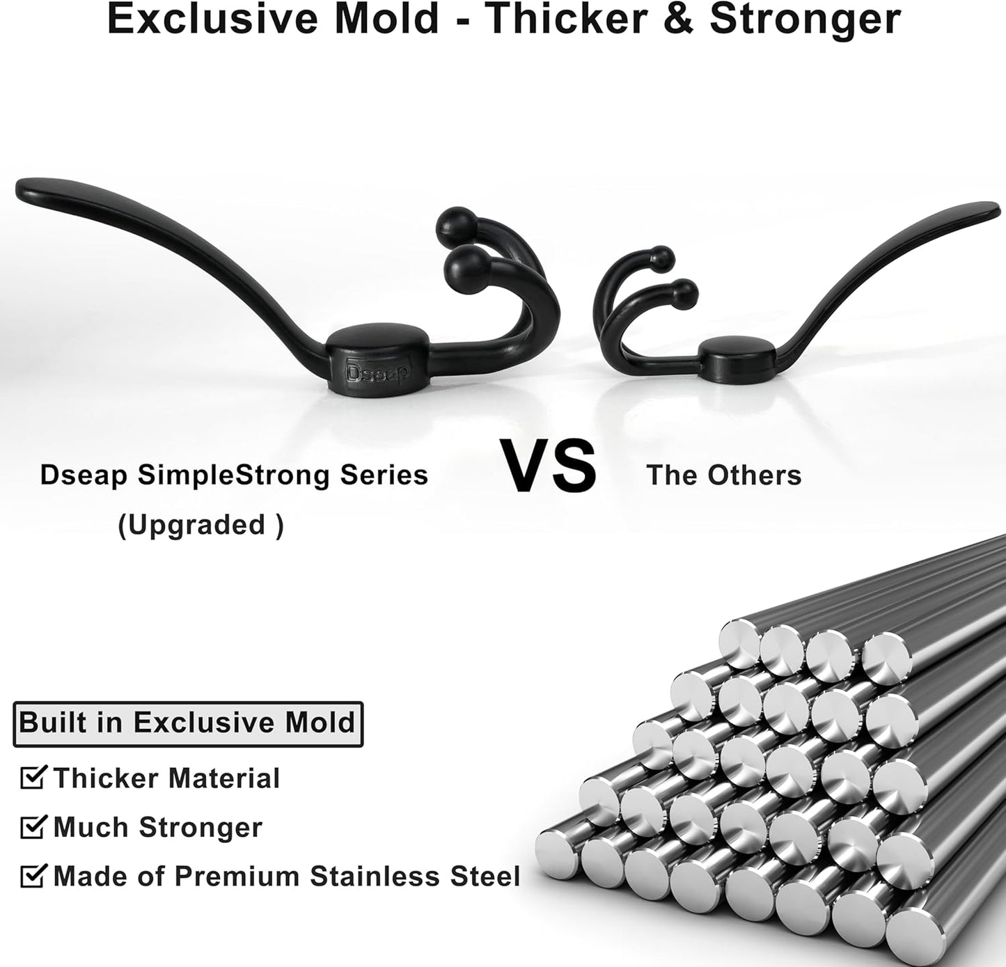 Dseap MaxStrong 2.0 Coat Rack Wall - 37” Long 10 Tri Hooks - Ultra Heavy-Duty Stainless Steel Wall Mount Coat Hanger, Hook Rail for Clothes Hats Jacket Towels White & Black