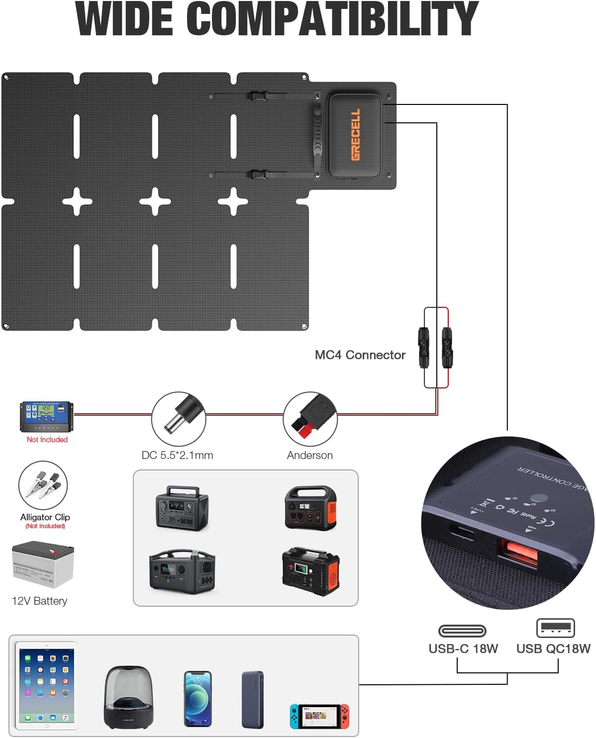 GRECELL 519Wh Portable Power Station with 80W Foldable Solar Panel, 500W Solar Generator Backup Battery Power Supply with Portable Solar Charger Kit for RV Outdoor Camping Traveling Home Emergency