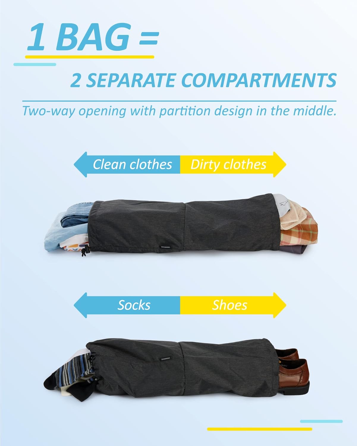 BAGSMART 6 Set /4 Set/2 Set Compression Packing Cubes for Travel, Lightweight Luggage Organizer Bags, Durable Space Saver Bags Travel Essentials