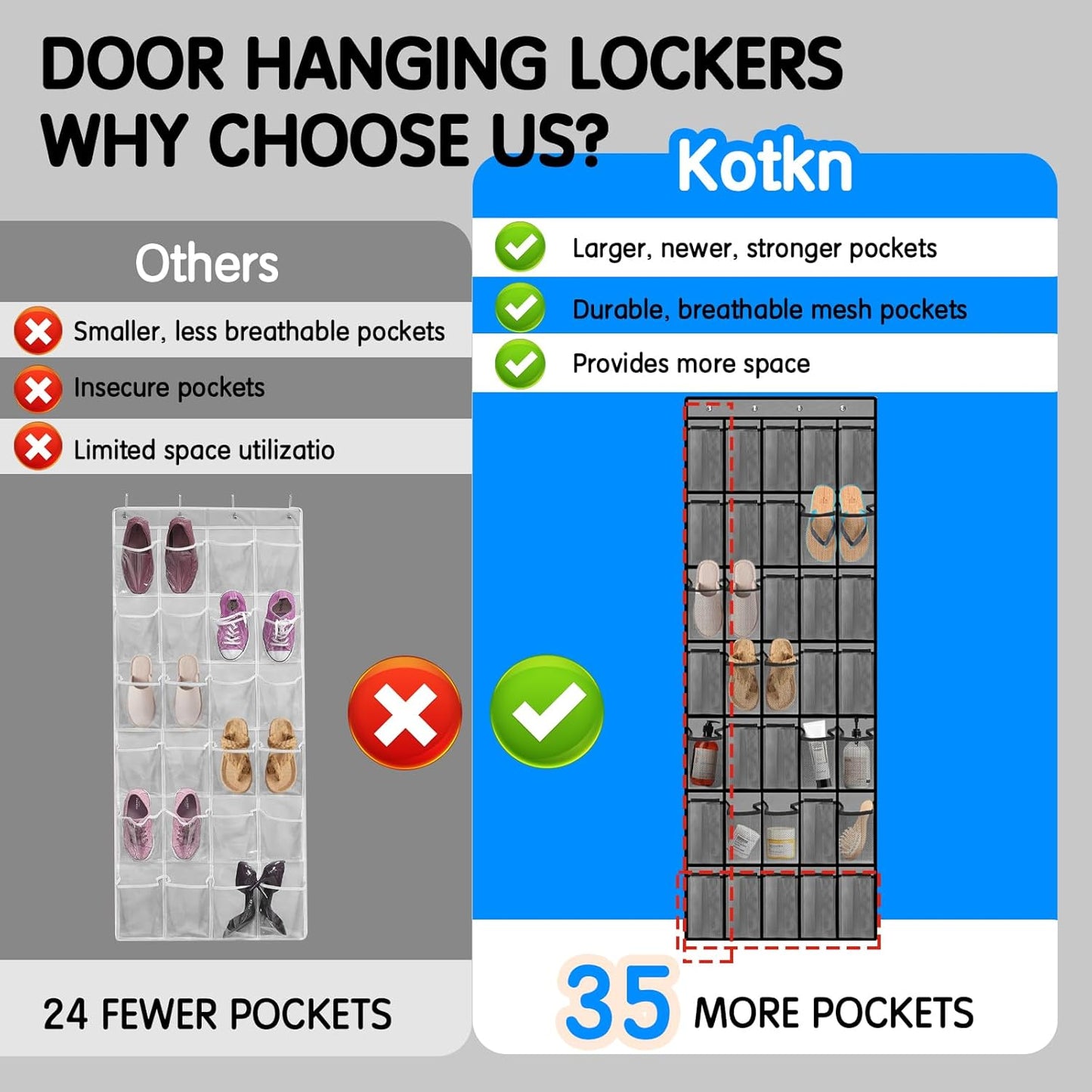 35 Compartment Over The Door Storage - Breathable Mesh Hanging Organizer with Large Pockets, Space Saving Design for Men & Women's Footwear, Closet, Bedroom (Gray)
