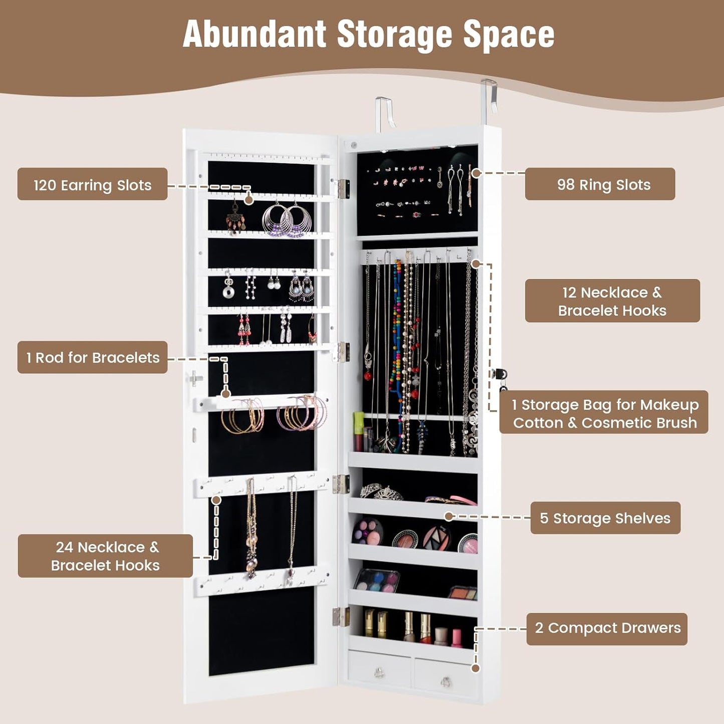 HAPPYGRILL Over the Door Jewelry Organizer, Hanging Jewelry Storage Cabinet w/Full-Length, Inner Makeup Mirror, Earring Shelves, Ring Slots, 25 Necklace Hooks, Wall Mounted Jewelry Armoire for Women
