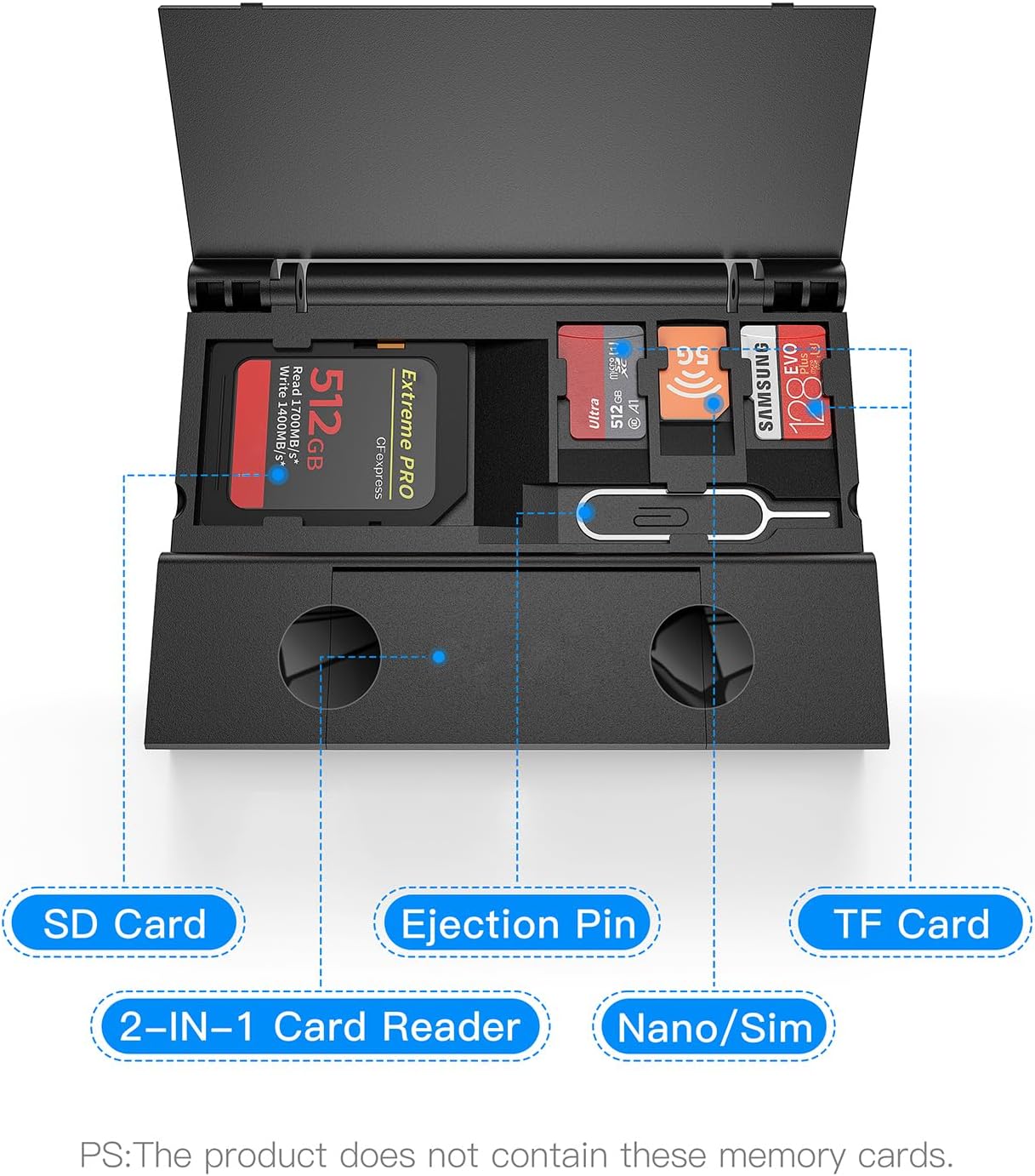 RayCue Multi-Function Card Reader Storage Box, USB3.0 High Speed Mobile Phone Memory/TF Card/SD Card/SIM Card/Card Pin Type-c Storage Box, for Type-c Laptop, iPhone, etc, Black