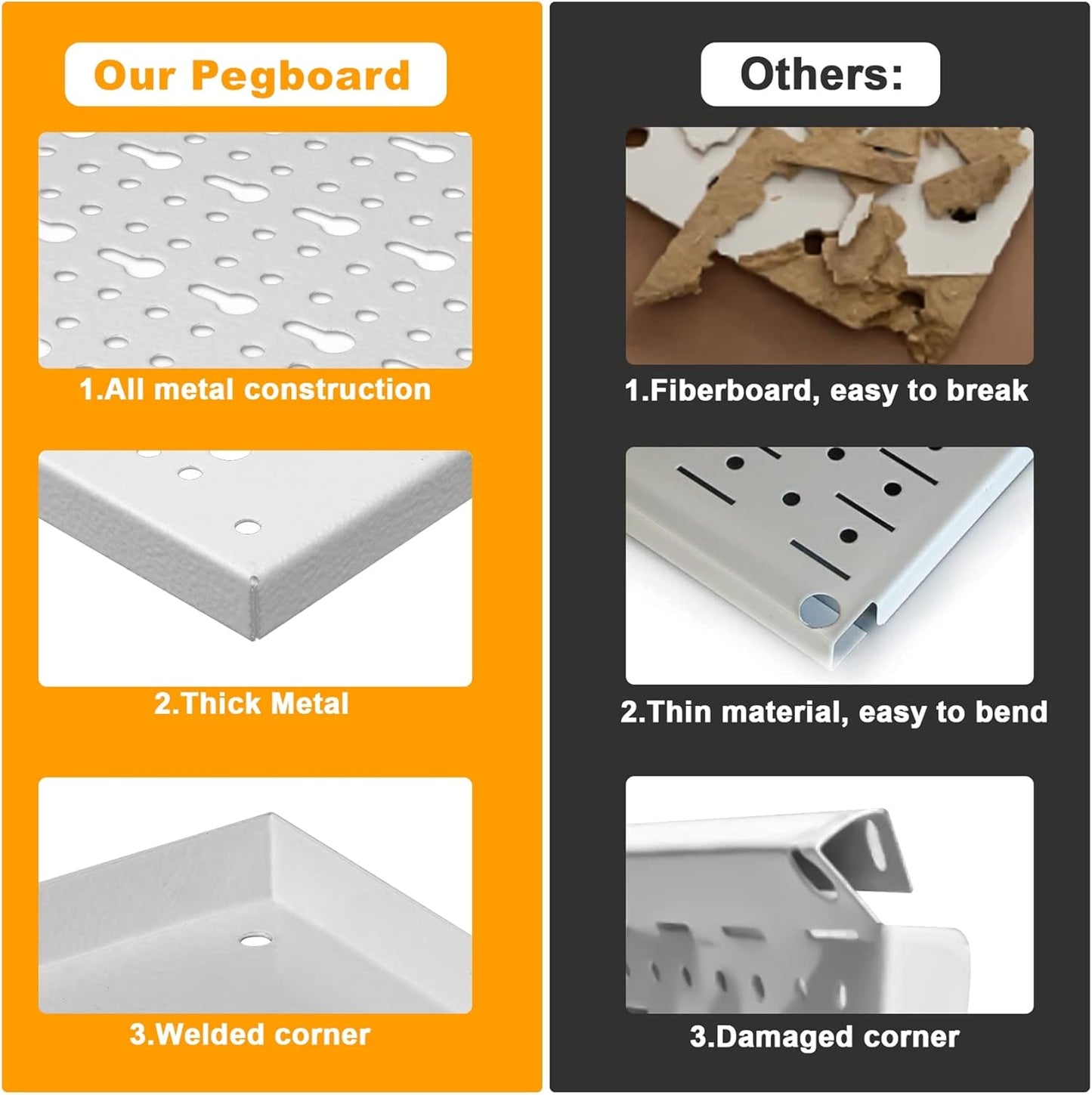 TORACK 3 PCS Metal Pegboard Panels(16x24 inch) for Wall Garage Tools Storage Pegboard for Workbench, Modular Peg Board Tool Organizer Board Kit(Pack of 3, Grey)