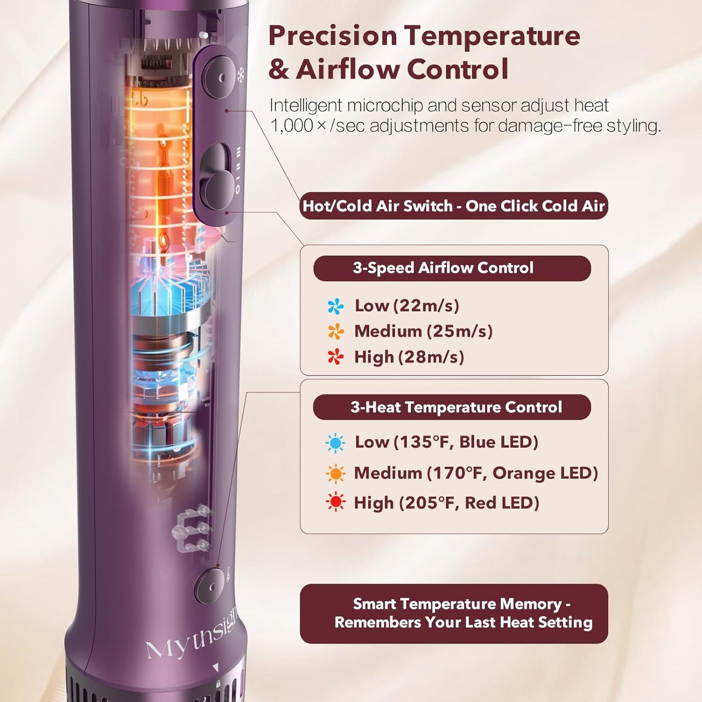 StyleVibe 6-in-1 Air Styler, Hair Dryer & Blow Dryer Brush with Auto Wrap Curl L/R, Fast Drying, Smooth Blowouts, Root-Lift Volume, No Heat Damage Frizz-Free Thermal Brush with Travel Bag
