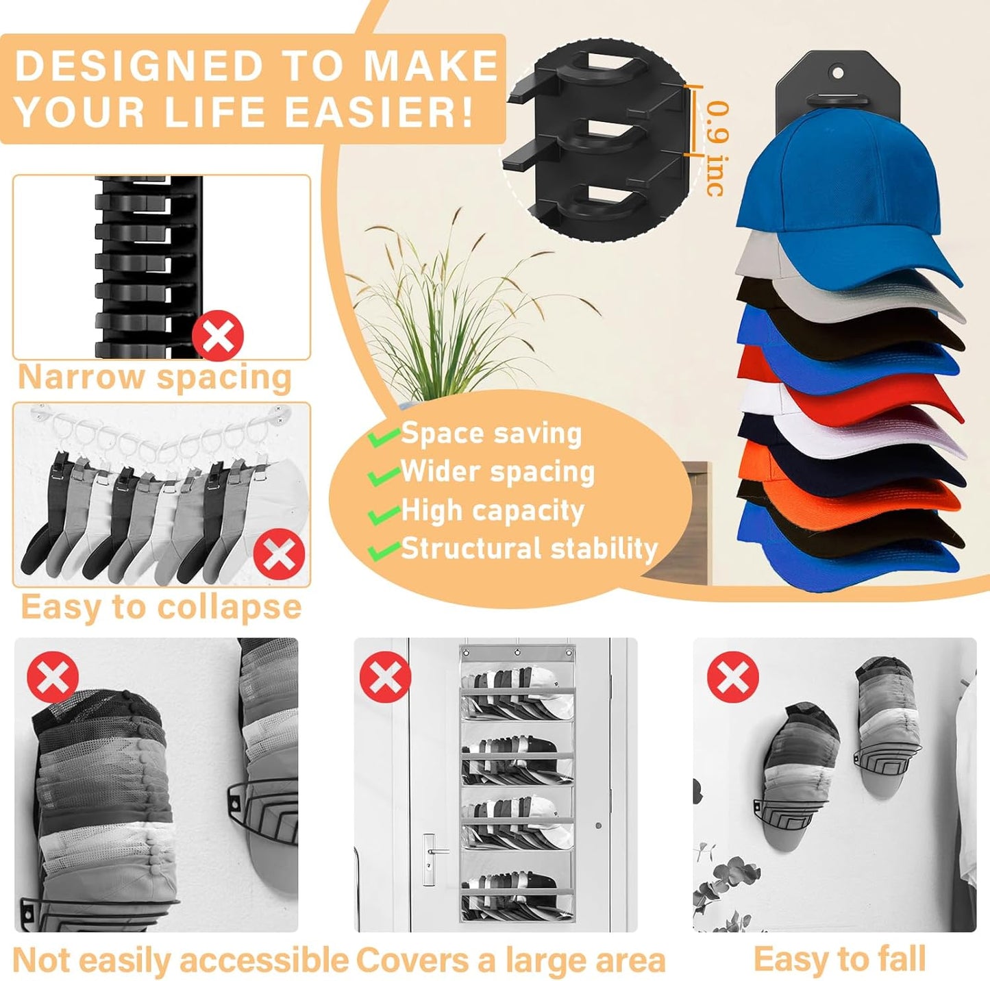 Hat Organizer for Baseball Caps,Hat Rack for Wall, Compact Hat Storage Display Holder,Hold Up to 10 Hats,Hat Hanger Strong Adhesive/Wall Drilled for Door,Bedroom,Closet