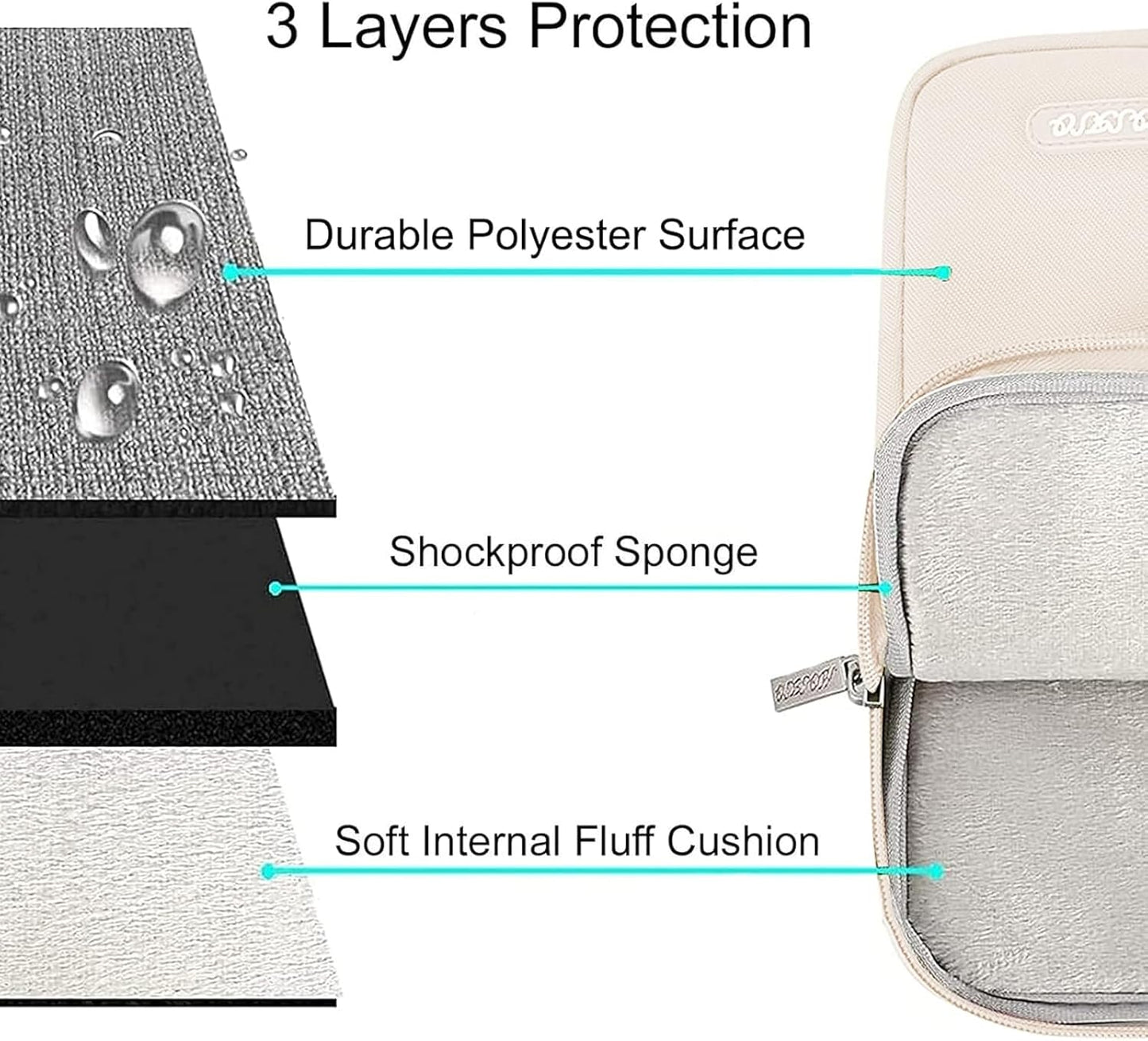MOSISO Laptop Case 15 inch, 15 inch Laptop Sleeve Compatible with MacBook Air 15 M4 A3241 M3 A3114 M2 A2941 2025 2024 2023,Dell XPS 15,Polyester Vertical Computer Sleeve Bag with Pocket, Sand