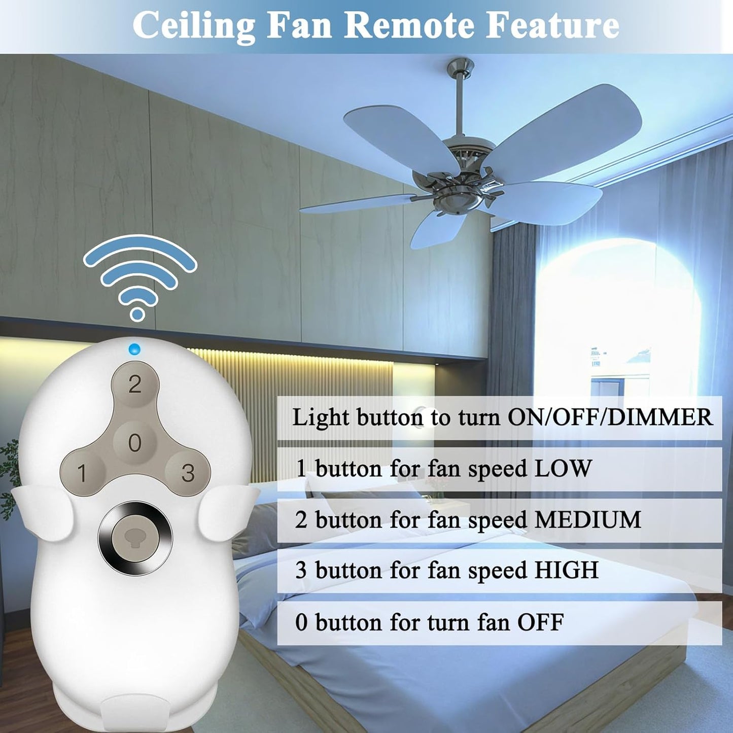 Ceiling Fan Remote Control Replacement for Hunter, Compatible with Hunter Remote 99122/99123, 3 Speed, Light Dimmer, 434MHz, Easy to Set with Mount Holder, Remote only - Receiver Not Included