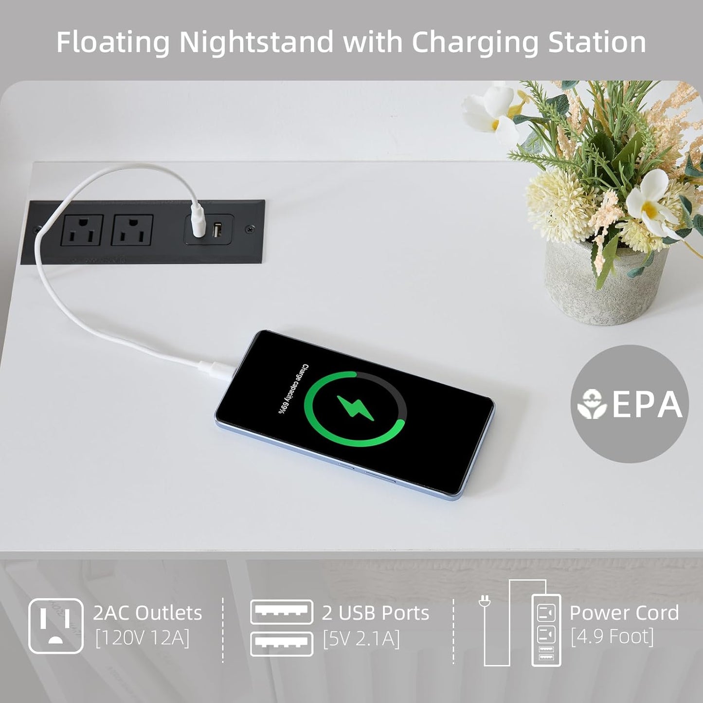 Modern Matte White Fluted Floating Nightstand with Charging Station, NightStand with Drawers, Bedside with USB Ports and Outlets, Bedroom Furniture (Set of 2)