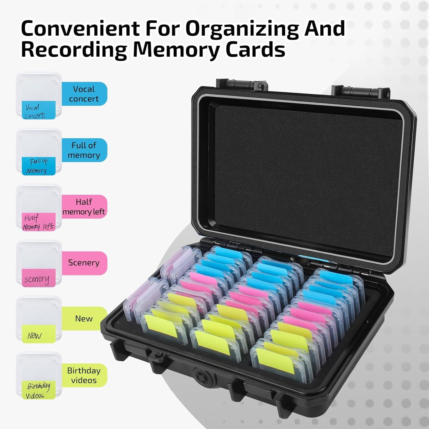 37 Slots Memory Card Case & 36 Transparent Card Cases & 60 Visual Sticky Notes, Water-Resistant Anti-Shock Anti-Dust SD Card Holder Storage,SD Card Case for Camera Memory Card Protector