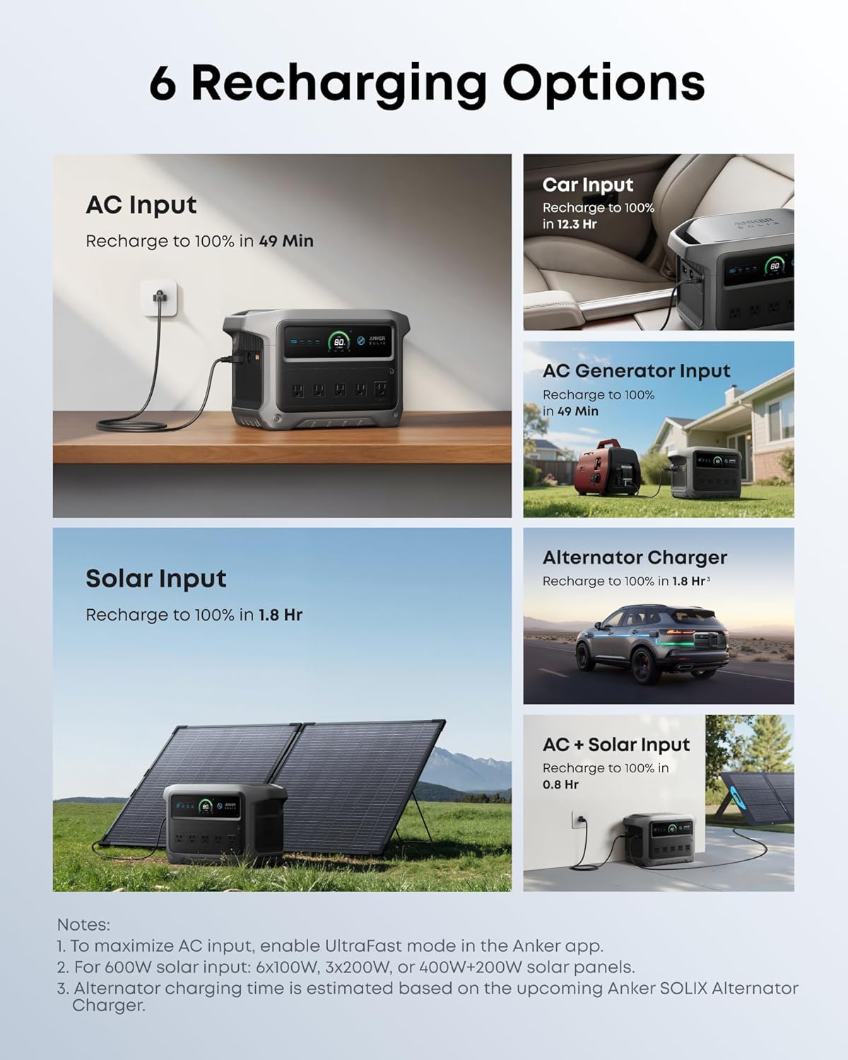Anker SOLIX C1000 Gen 2 Portable Power Station with 200W Bifacial Solar Panel, 2,000W (Peak 3,000W) Solar Generator, Full Charge in 49 Min, 1,024Wh LiFePO4 Battery