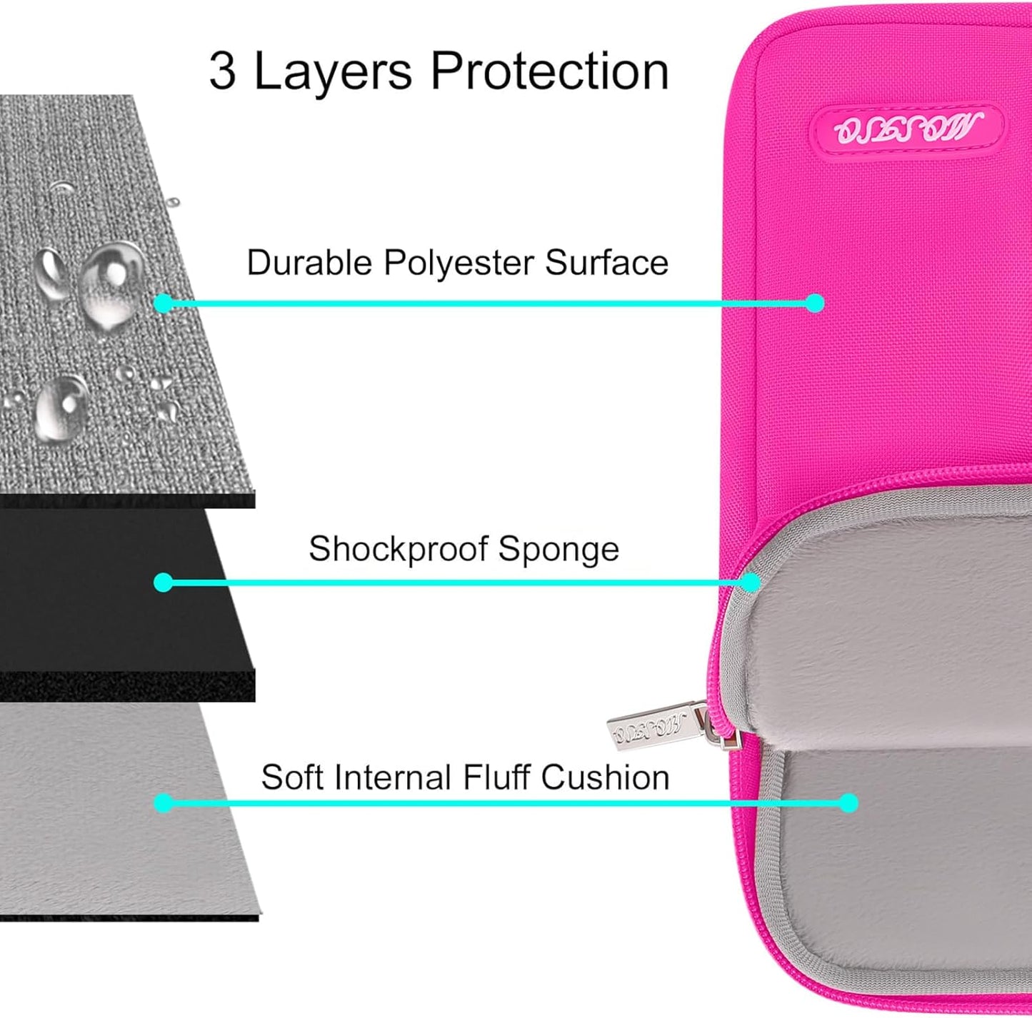MOSISO Laptop Case 15 inch, 15 inch Laptop Sleeve Compatible with MacBook Air 15 M4 A3241 M3 A3114 M2 A2941 2025 2024 2023,Dell XPS 15,Polyester Vertical Computer Sleeve Bag with Pocket, Bright Rose