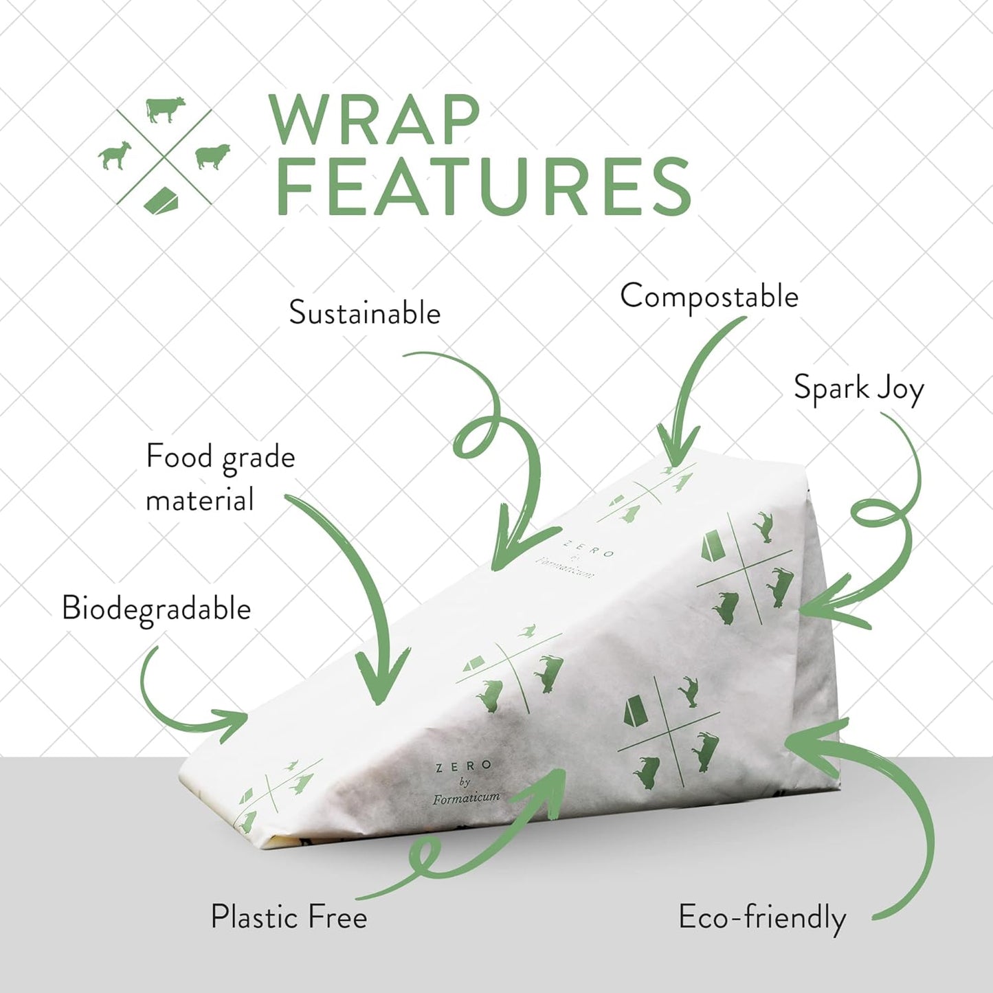 Formaticum 15-Pack Zero Cheese Storage Paper, Compostable, Biodegradable, and Plastic-Free Paper to Keep Cheese and Charcuterie Fresh, Kitchen Organization 9 x 13 Inches