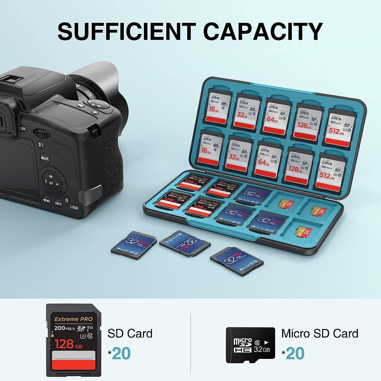 HEIYING SD Card Holder for SD/TF Cards,Portable Memory Card Storage Case Compatible with 20 SDXC SDHC and 20 TF Cards Slots
