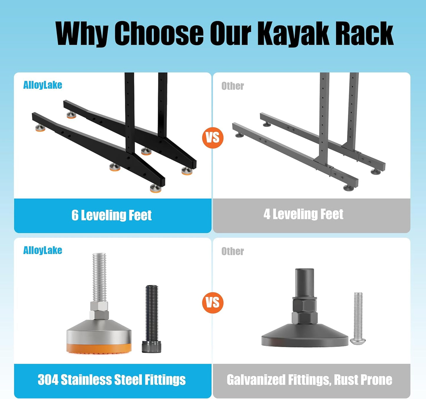 Kayak Storage Rack, Heavy-Duty Outdoor Canoe Rack, Reinforced, Thickened, and Enhanced Rust Resistance, Holds 440 lbs, for Safe Indoor and Outdoor Kayak Storage(4-Tier, Black)