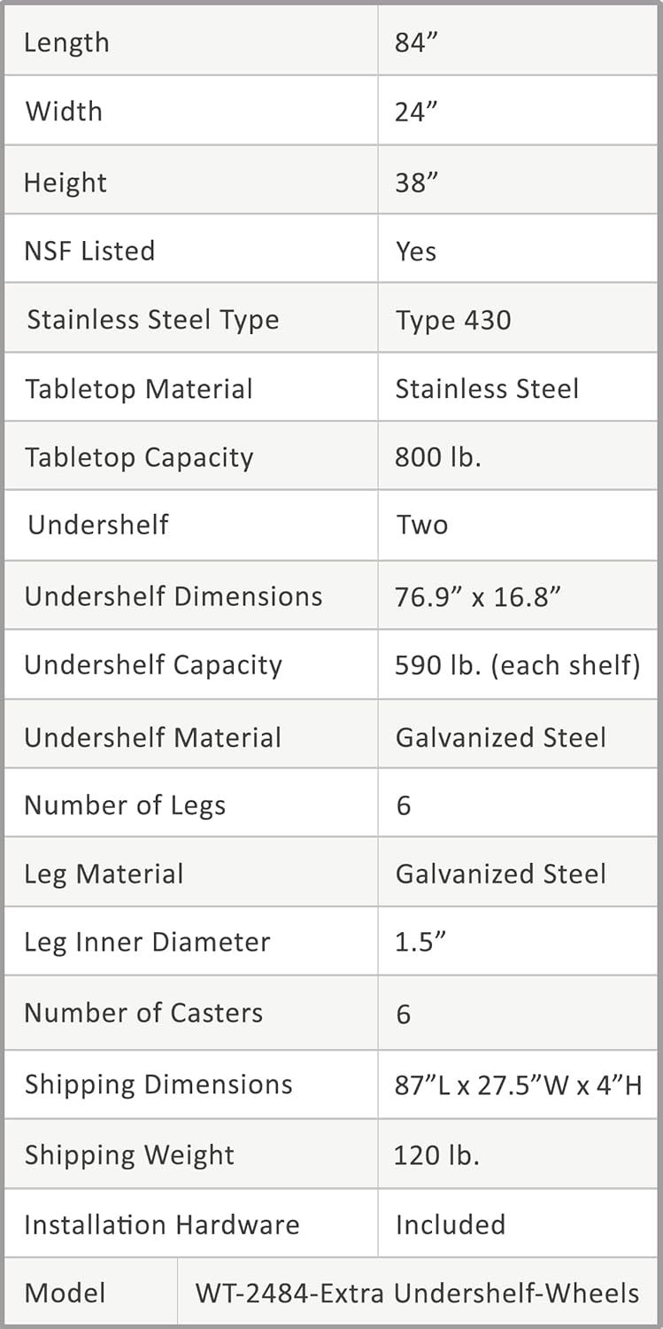 AmGood Stainless Steel Work Table with 2 Shelves and Casters | Metal Utility Table On Wheels (Stainless Steel, 84" Long x 24" Deep)