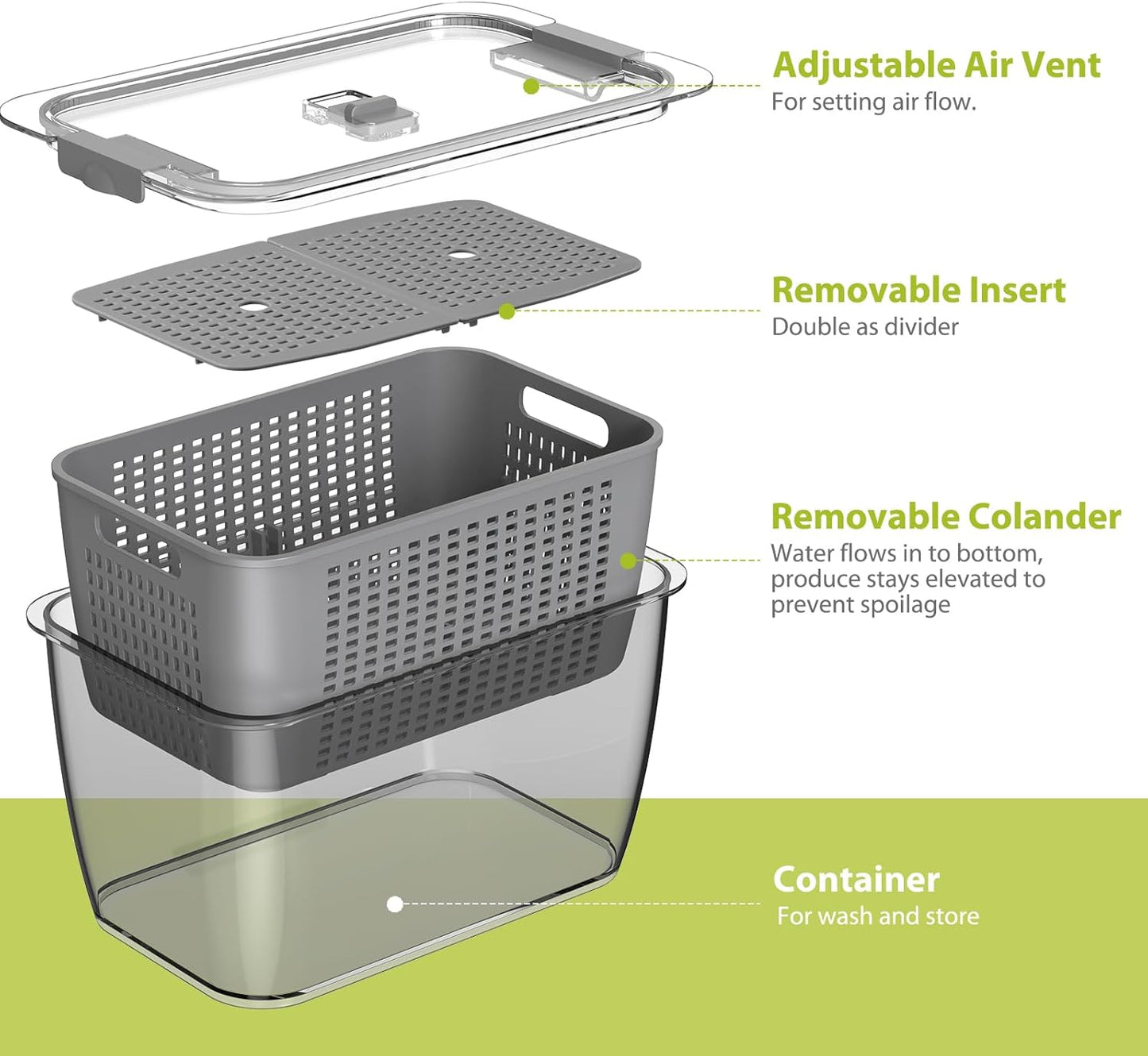LUXEAR 4 Pack Fruit Containers for Fridge, Vegetable Storage Container with Lids &Removable Colander Produce Saver Organizer for Refrigerator Keep Fruit, Veggie, Berry, Meat Fresh Longer-Grey