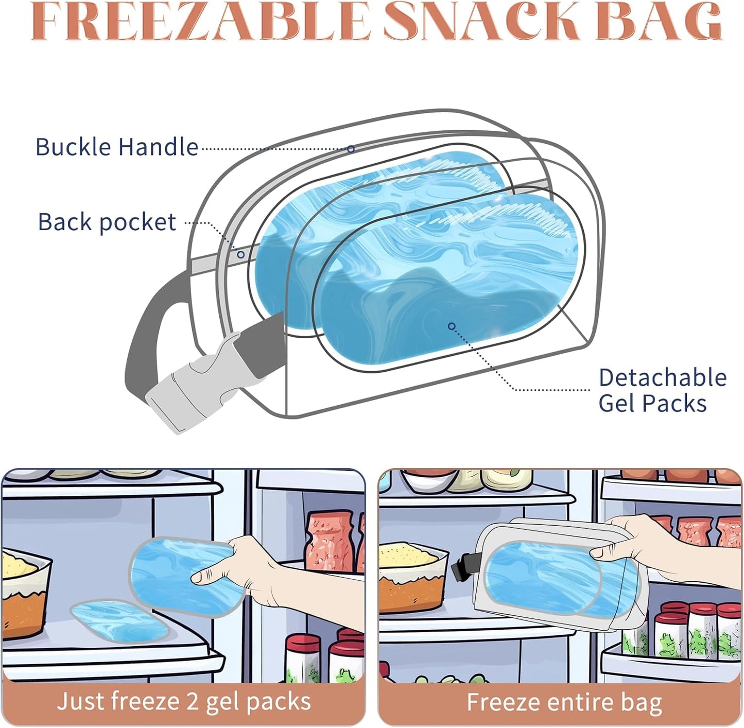 Cerbonny Reusable Lunch Bag, Khaki Checkerboard, 2.5L, Insulated, Leak Proof, Zipper Closure, 2 Compartments, Perfect for Picnic, Work, School, Travel