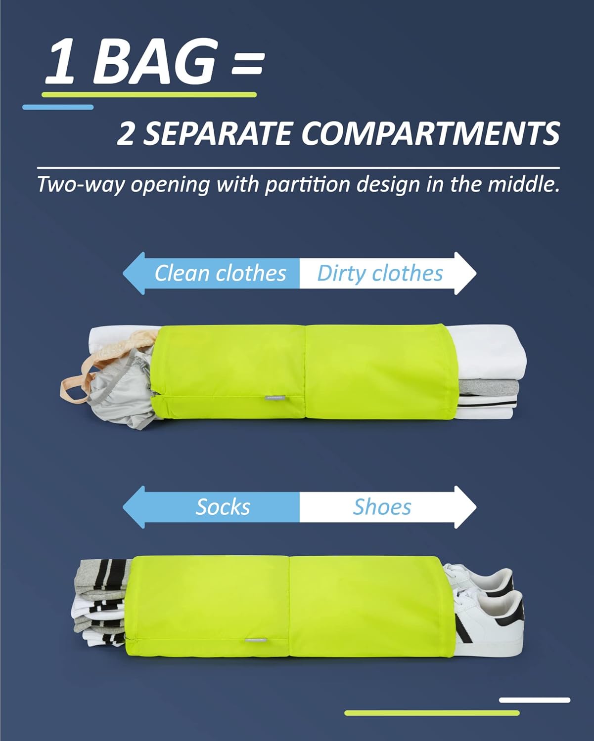BAGSMART 6 Set /4 Set/2 Set Compression Packing Cubes for Travel, Lightweight Luggage Organizer Bags, Durable Space Saver Bags Travel Essentials