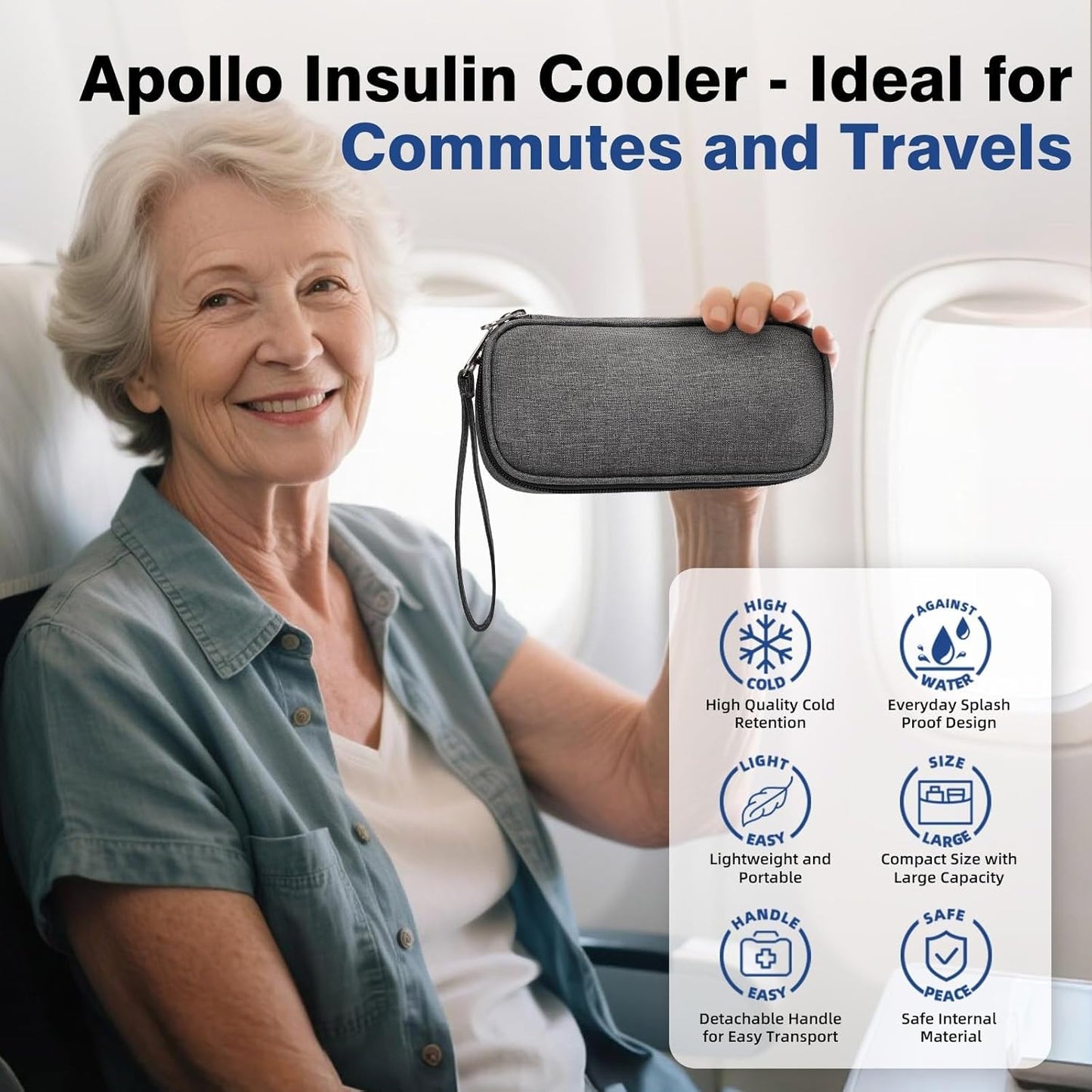 AMOZZ Insulin Cooler Travel Case with 2 Reusable Ice Packs – Compliant Medication Cooler for Travel, Insulated Diabetic Bag, Diabetes Travel Case & Organizer for Glucose Monitor and Syringes