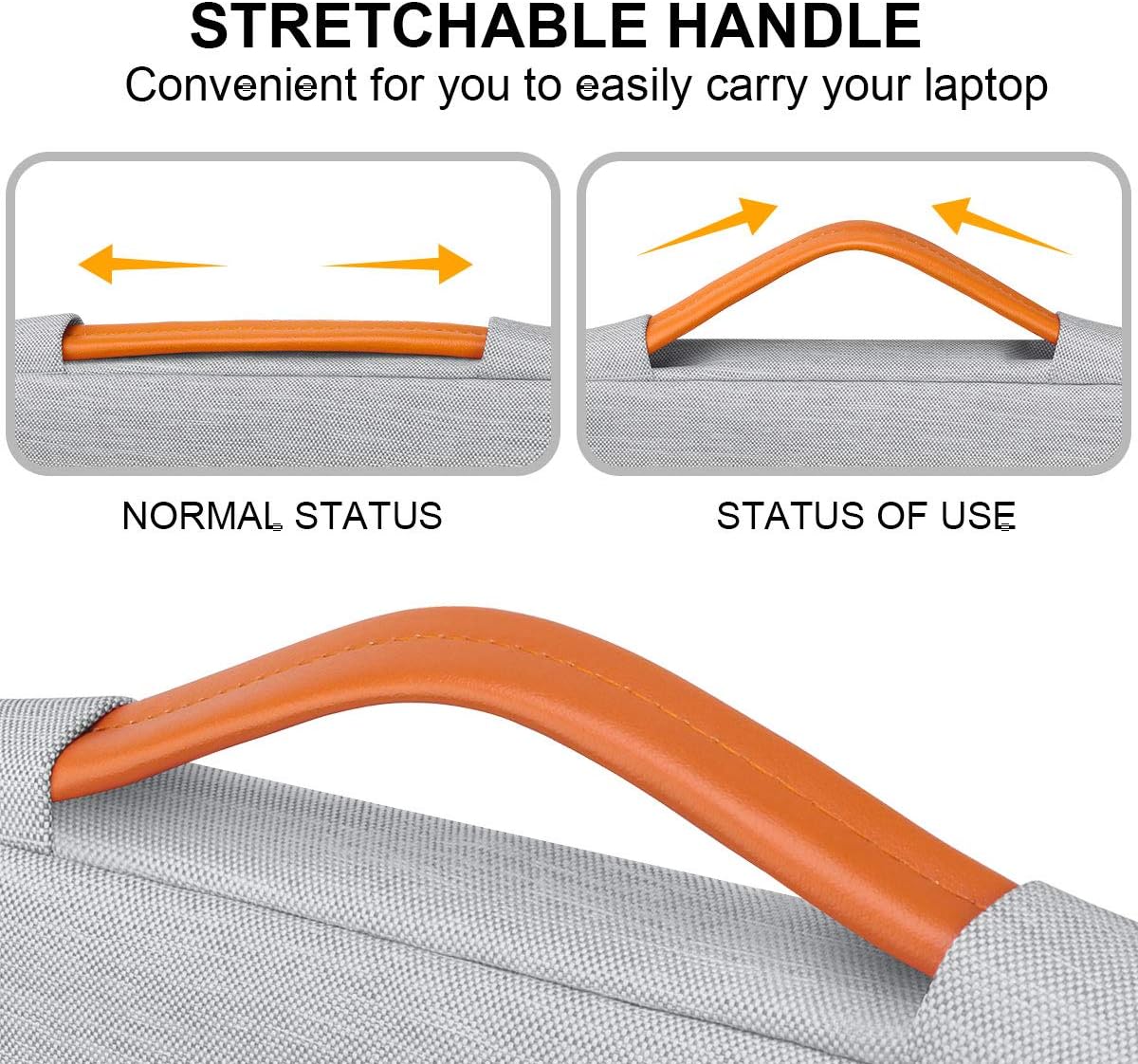 Lacdo 360° Protective Laptop Sleeve Case for 14 inch New MacBook Pro M5/M4/M3/M2/M1 Chips Pro Max A3434 A3112 A3401 A3185 A2918 A2992 2025-2021 | 13.8" Surface Laptop 7th Copilot+PC Computer Bag, Gray