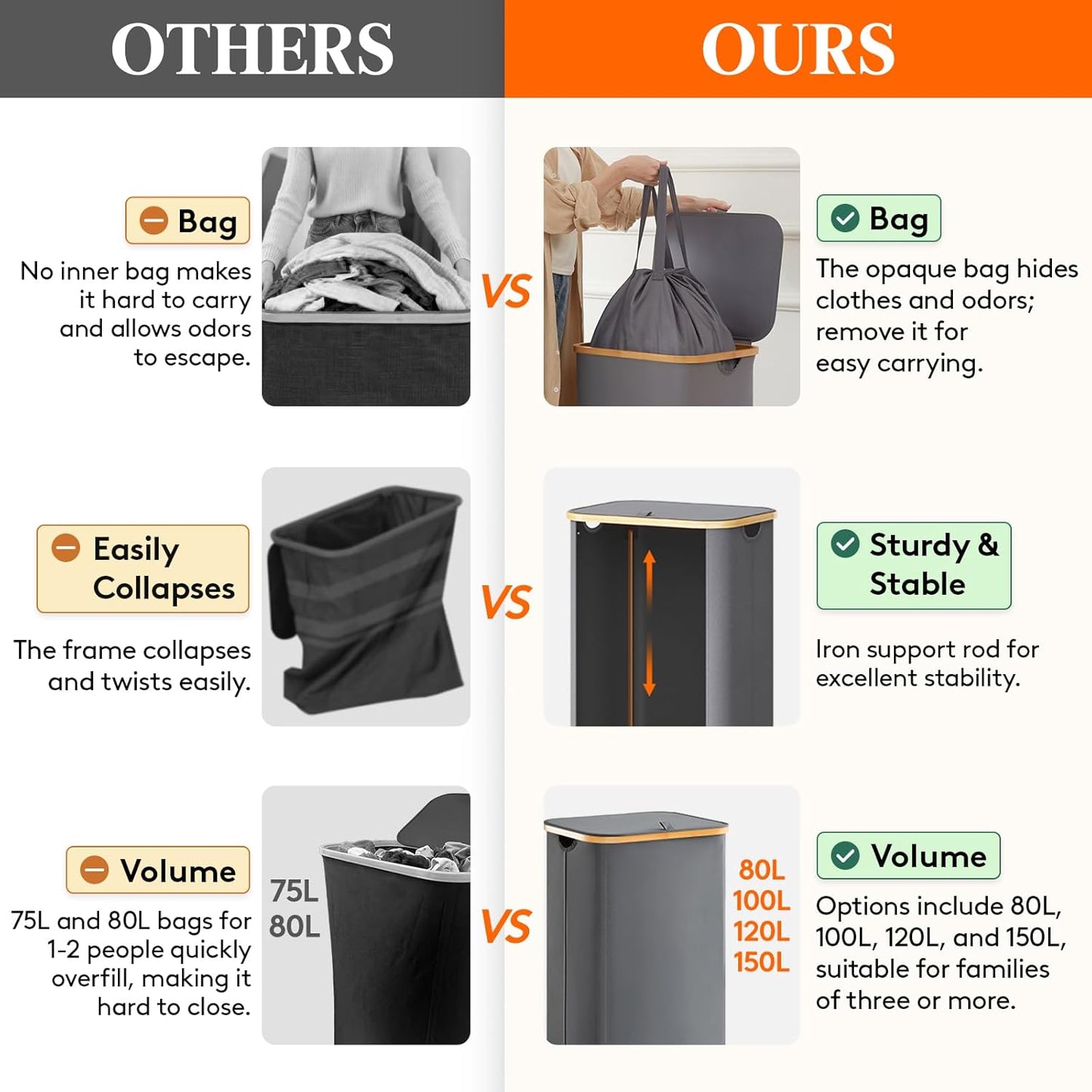 Lifewit 100L Laundry Basket with Lid, Clothes Hampers for Laundry with Bamboo Handles and A Removable Bag, Large Foldable Laundry Hamper for Bedroom, Bathroom, Dorm, Laundry Room, Gray