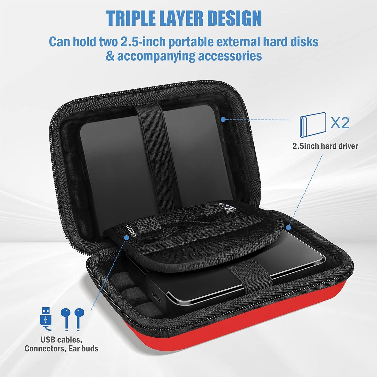 ProCase Hard Drive Case 2.5 Inch for Elements WD My Passport Canvio Basics Seagate Backup Plus Slim Expansion 1TB 2TB 3TB 4TB, Portable External Hard Drive Carrying Case -Red