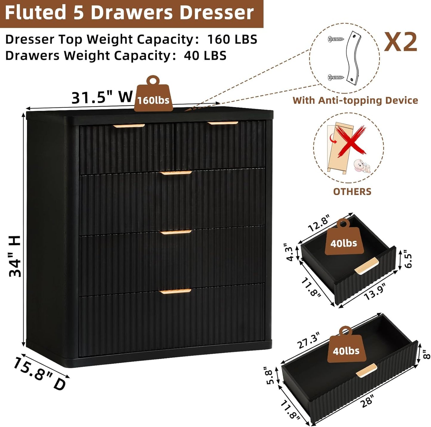 LEYAOYAO Fluted 5 Drawers Dresser for Bedroom, 34" Tall Modern Chest of Drawers with Metal Handle, Curved Profile Design,Black Wood Drawer Organizer for Bedroom, Living Room, Hallway, Entryway