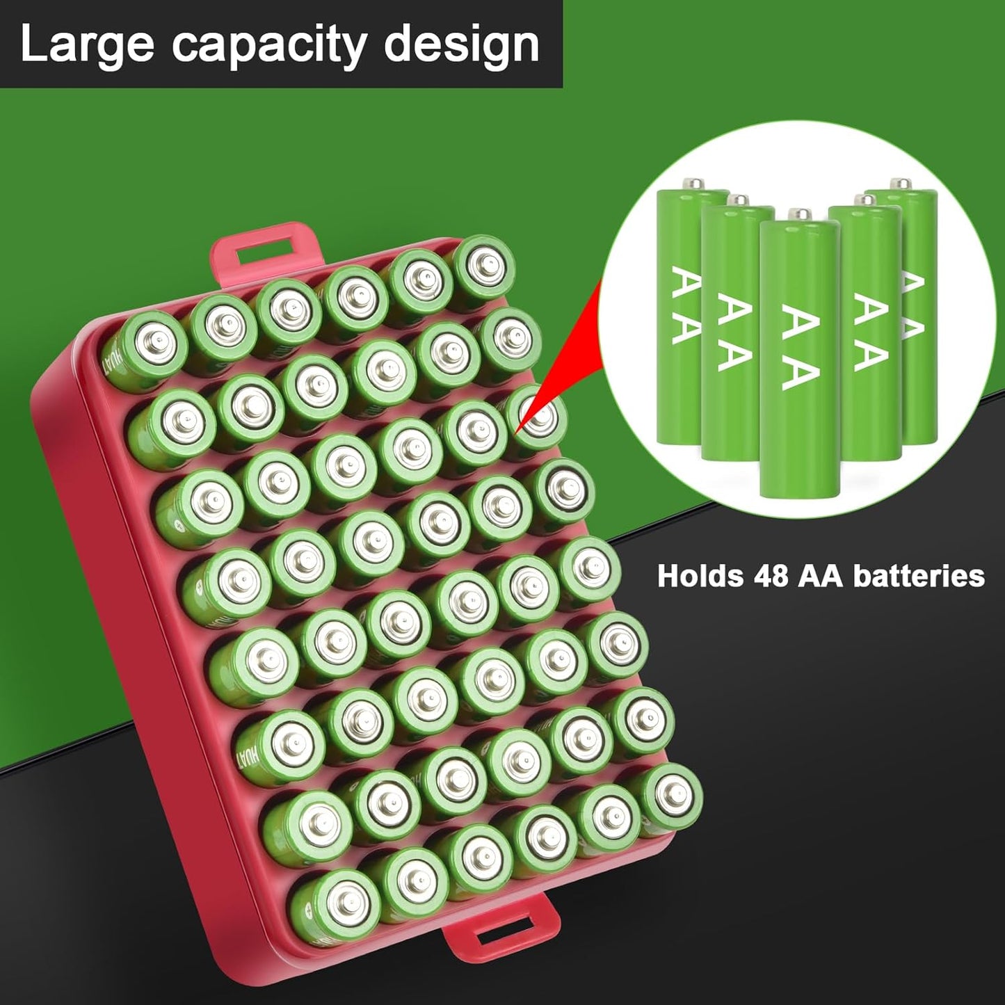 ALCYON Battery Organizer Storage Case, Battery Vault Box Container for 48pcs AA Batteries, Plastic Clear Protective Battery Holder for Travelling/Home/Office (Red, Large)