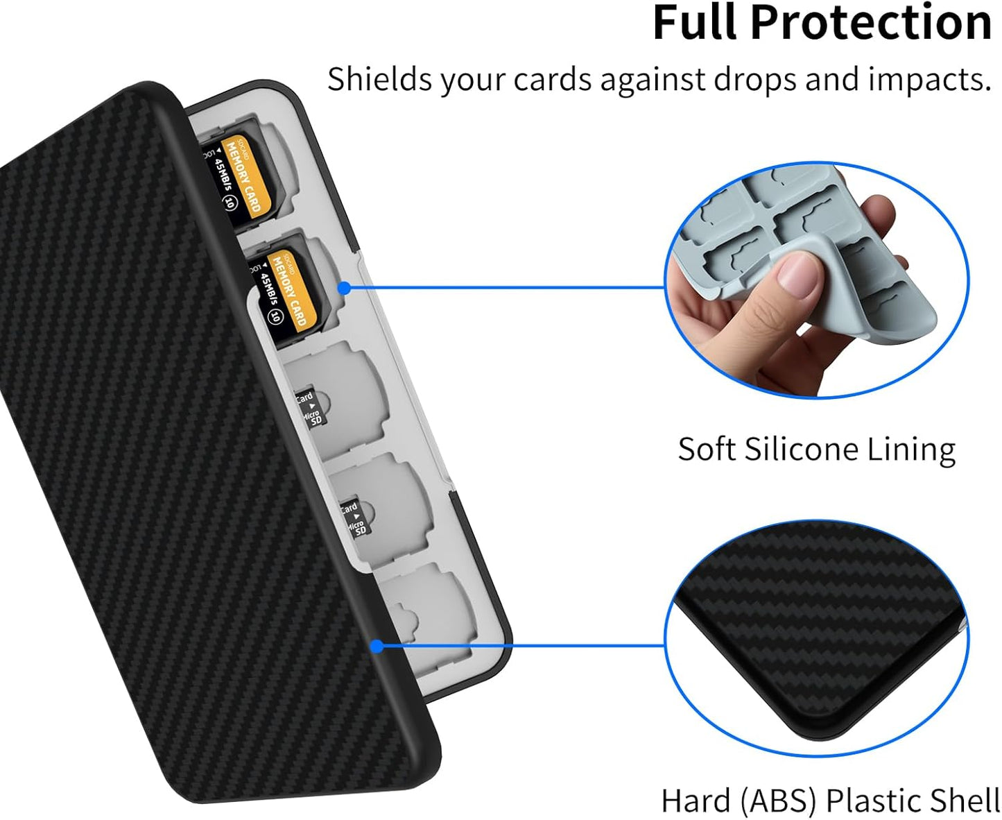 Memory Card Case with 40 Slots for 20 Micro SD SDXC SDHC TF Cards and 20 SD SDXC SDHC Cards,Anyskill SD Card Holde Features a Portable and Compact Design for Easy to Carry
