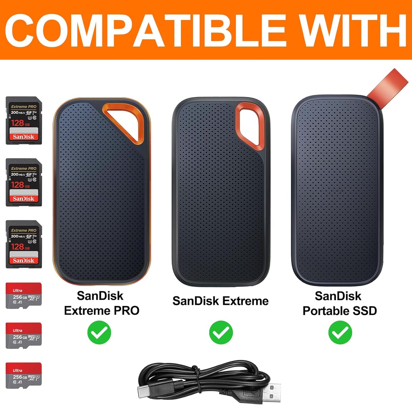 Hard Case for SanDisk Extreme Pro/SanDisk Extreme Portable External SSD 1TB 2TB 4TB 500GB 8TB, Travel Case Protective Cover Storage Bag,Memory Card SD SDXC SDHC Card Storage Holder Organizer(Box Only)