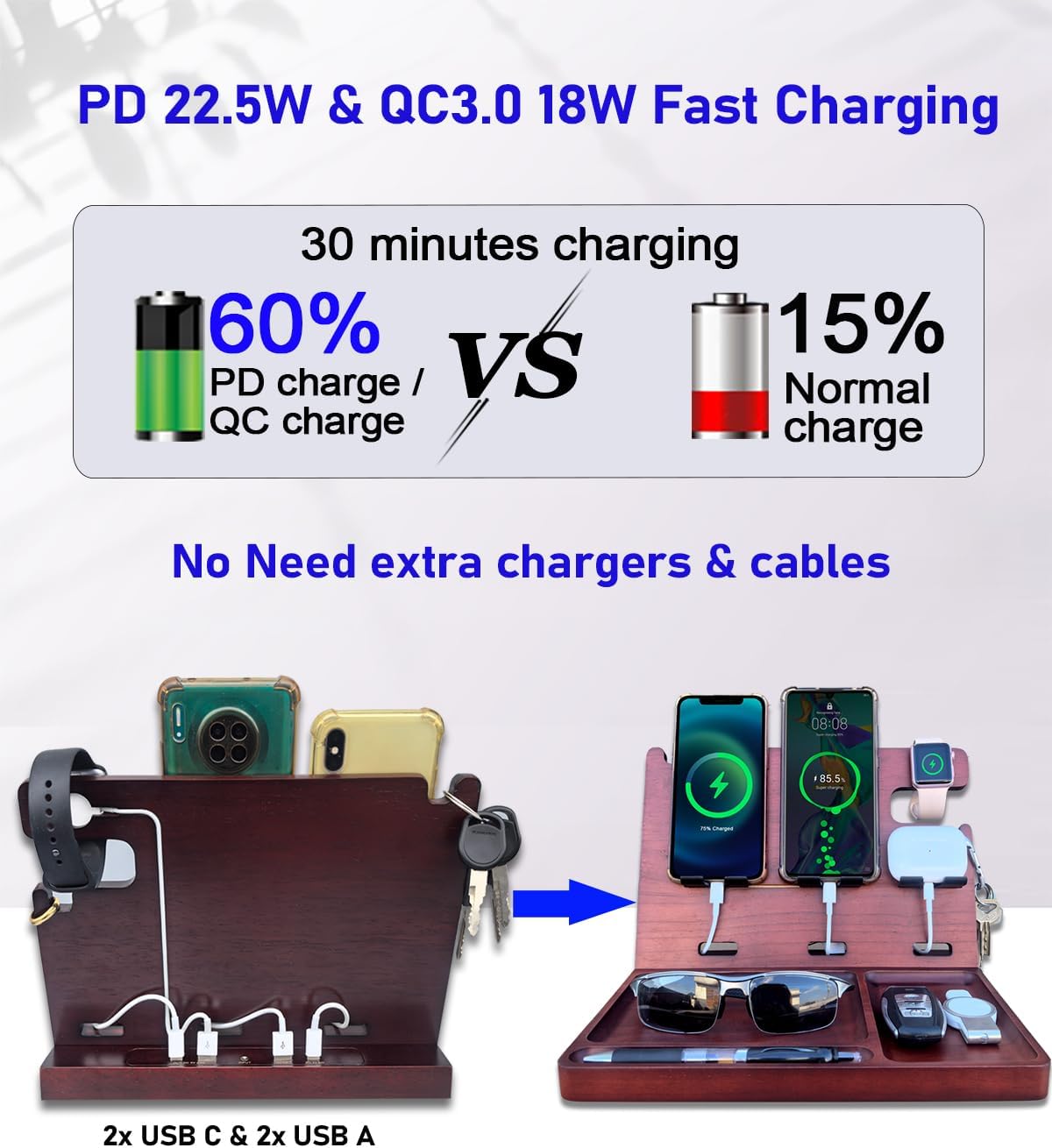 Wood Phone Docking Station for Men Nightstand Organizer Charger with 4 USB PD & QC3.0 Fast Charging Station for Multiple Devices iPhone Samsung Google Android Anniversary Birthday Gifts for Him