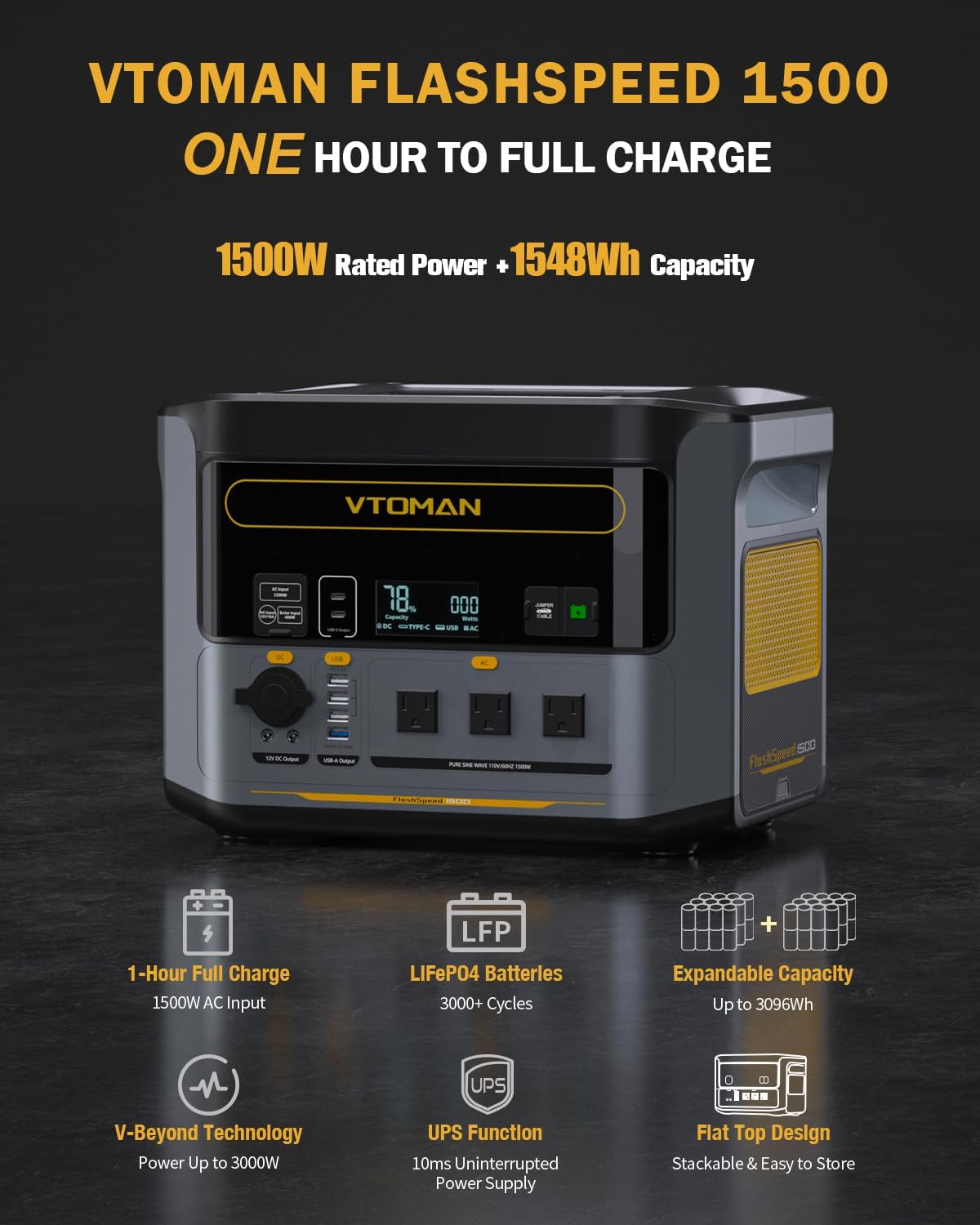 VTOMAN FlashSpeed 1500 Portable Power Station with 200W Pro Solar Panel - 1548Wh/1500W(3000W Peak) Solar Generator with LiFePO4 Battery, 100W USB-C, 60 Min Fast Charging 0-80% for Camping, Backup