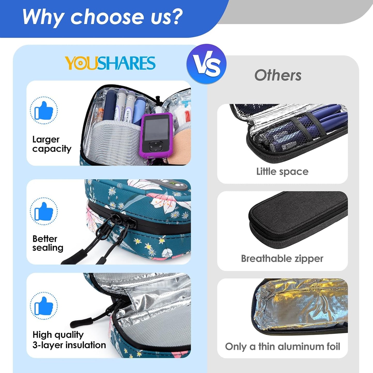 YOUSHARES Insulin Cooler Travel Case - Travel Medicine Cooler Bag for Insulin and Diabetes Supplies Travel, Insulin Case with 2 TSA Approved Gel Ice Pack