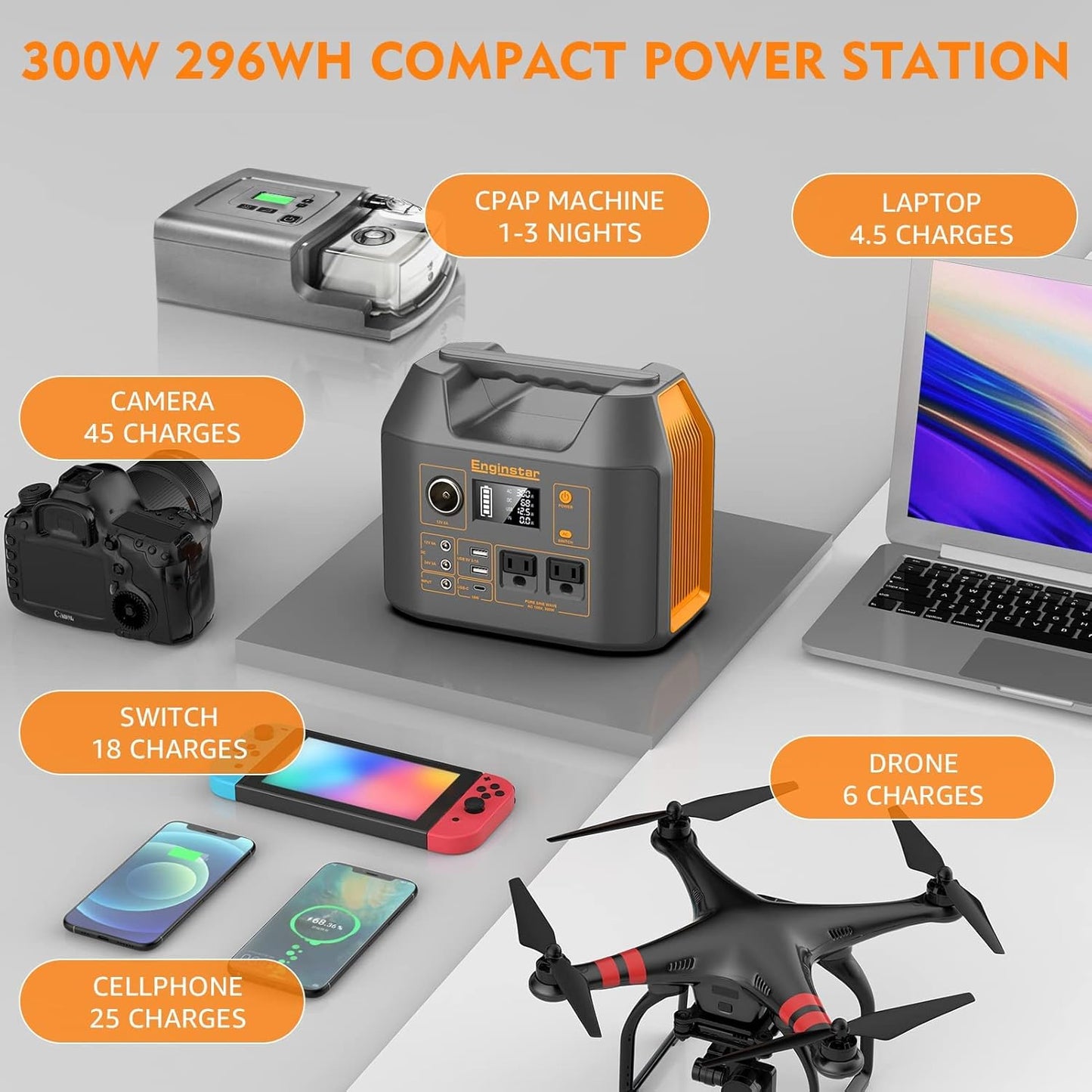 Enginstar Solar Generator, 296Wh Portable Power Station, 110V Pure Sine Wave, 80000mAh Backup Battery Power Supply for CPAP Outdoor Camping, Traveling, and Emergencies