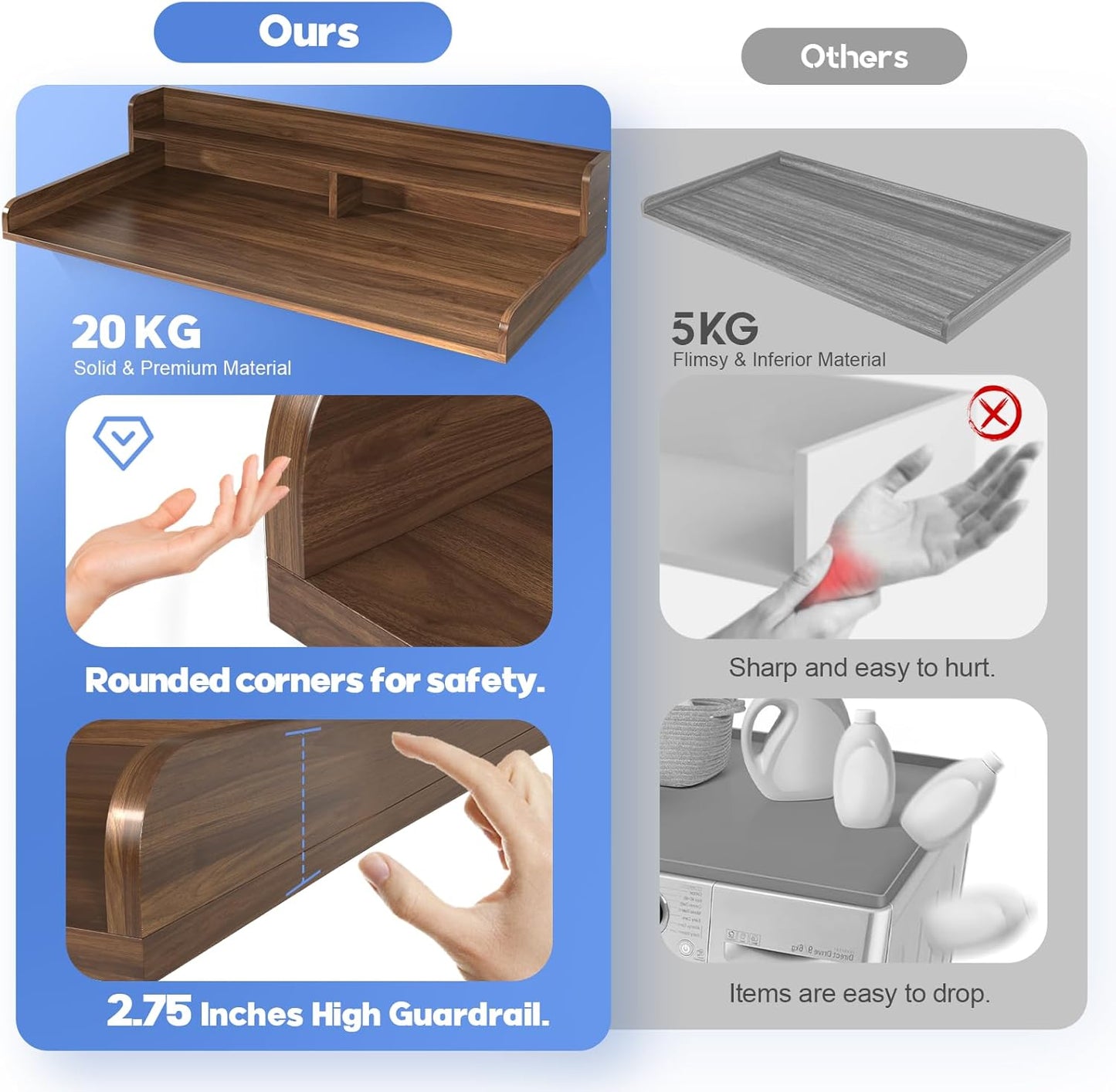 2-Tier Washer and Dryer Countertop,2.75" H Guard,58" W x 28" D Laundry Countertop Cover with Non-Slip Pad,Large Space Laundry Topper for Folding Clothes Over Washer and Dryer-Dark Walnut