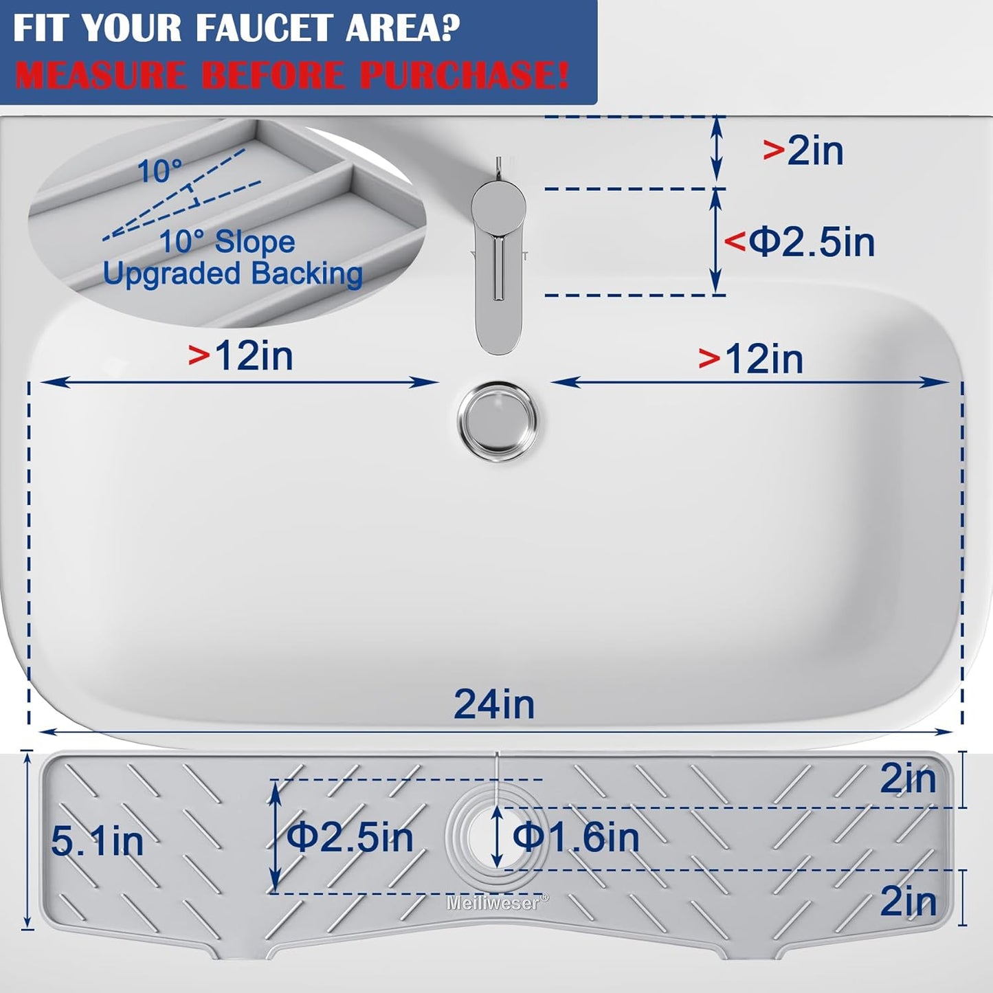 Meiliweser Faucet Mat for Kitchen Sink – 24” x 5.1” Extra-Long Silicone Splash Guard with 10° Slope & Upgraded Drainage – Gen 3 Sink Water Catcher & Sponge Holder for Kitchen, Bathroom (Gray)