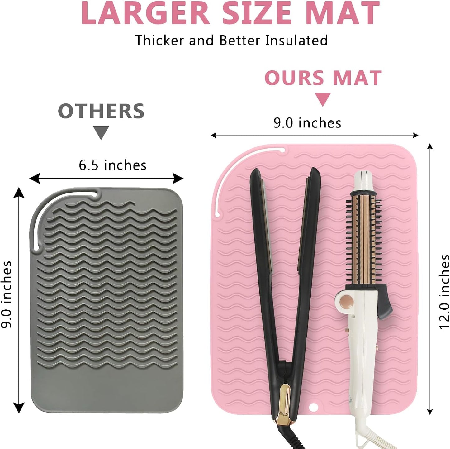 Larger Size Silicone Heat Resistant Mat for Curling Irons, Flat Irons, Hair Straightener and Other Hair Styling Tools, Portable Hot Tools Pad Cover for Travel Vanity Salon(12.0" x 9.0")