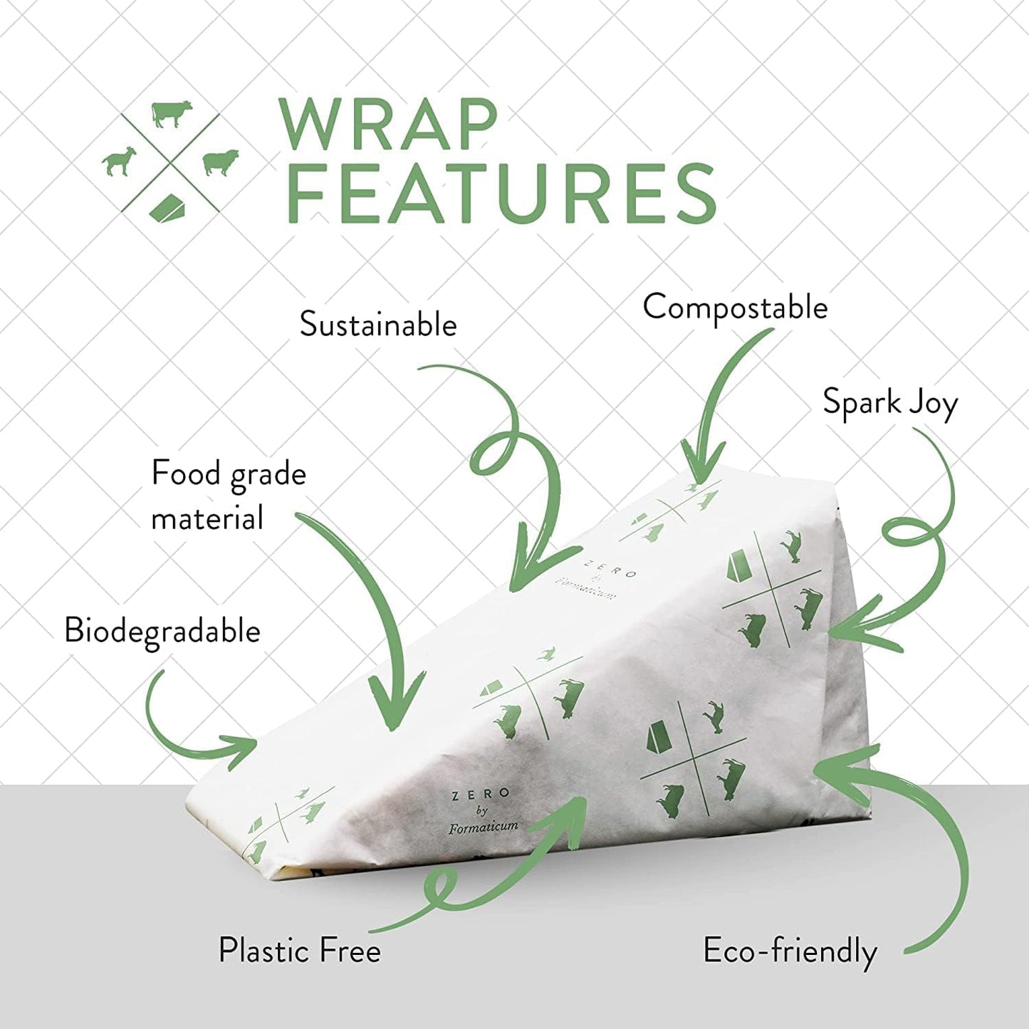 Formaticum 75-Pack Zero Cheese Storage Paper, Compostable, Biodegradable, and Plastic-Free Paper to Keep Cheese and Charcuterie Fresh, Kitchen Organization 9 x 13 Inches