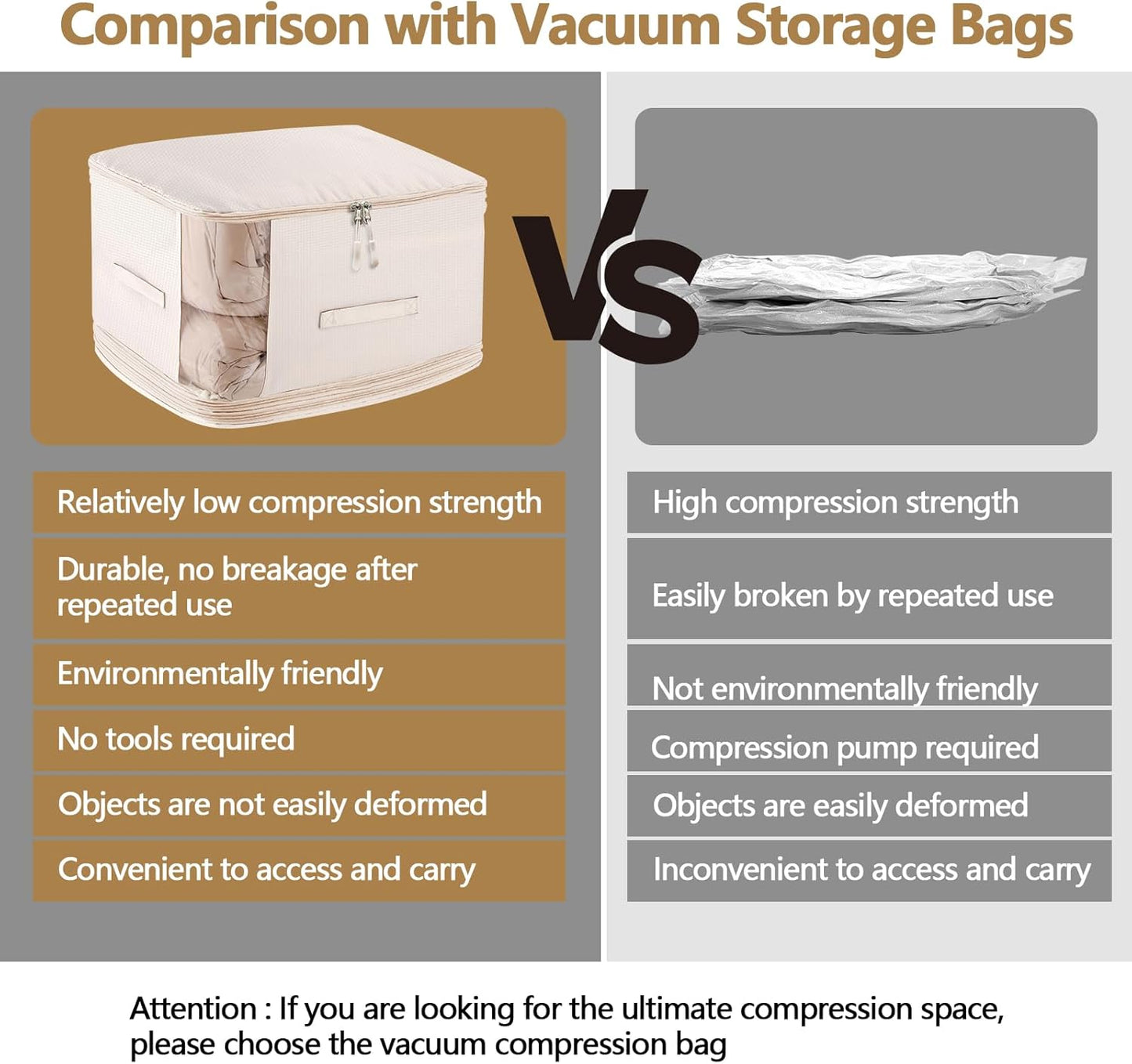 4 Pack Space Saving Comforter Storage Bag with Handle, 3-Layer Compression Blanket Storage Bags Adjustable In 3 Sizes (142L, 107L, 71L), Washable Bedding Organizer For Pillow Duvet Clothing Plush Toy
