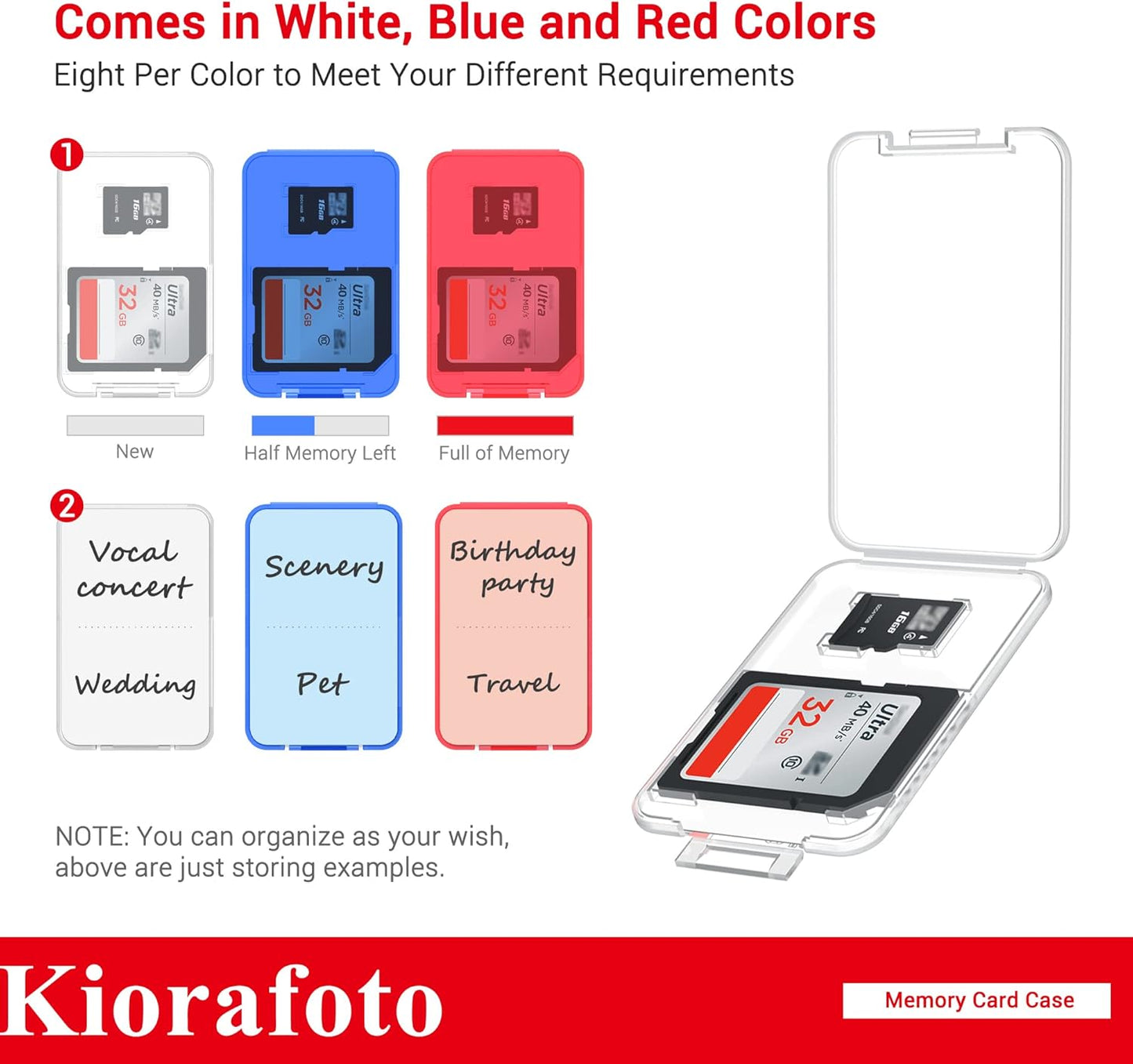 Kiorafoto Memory Card Case with 24 Pack Clear Plastic Memory Card Holders for 24 SD SDXC SDHC & 24 TF Cards,Water-Resistant Anti-Shock SD MicroSD Card Carrying Organizer Storage Protector with Labels