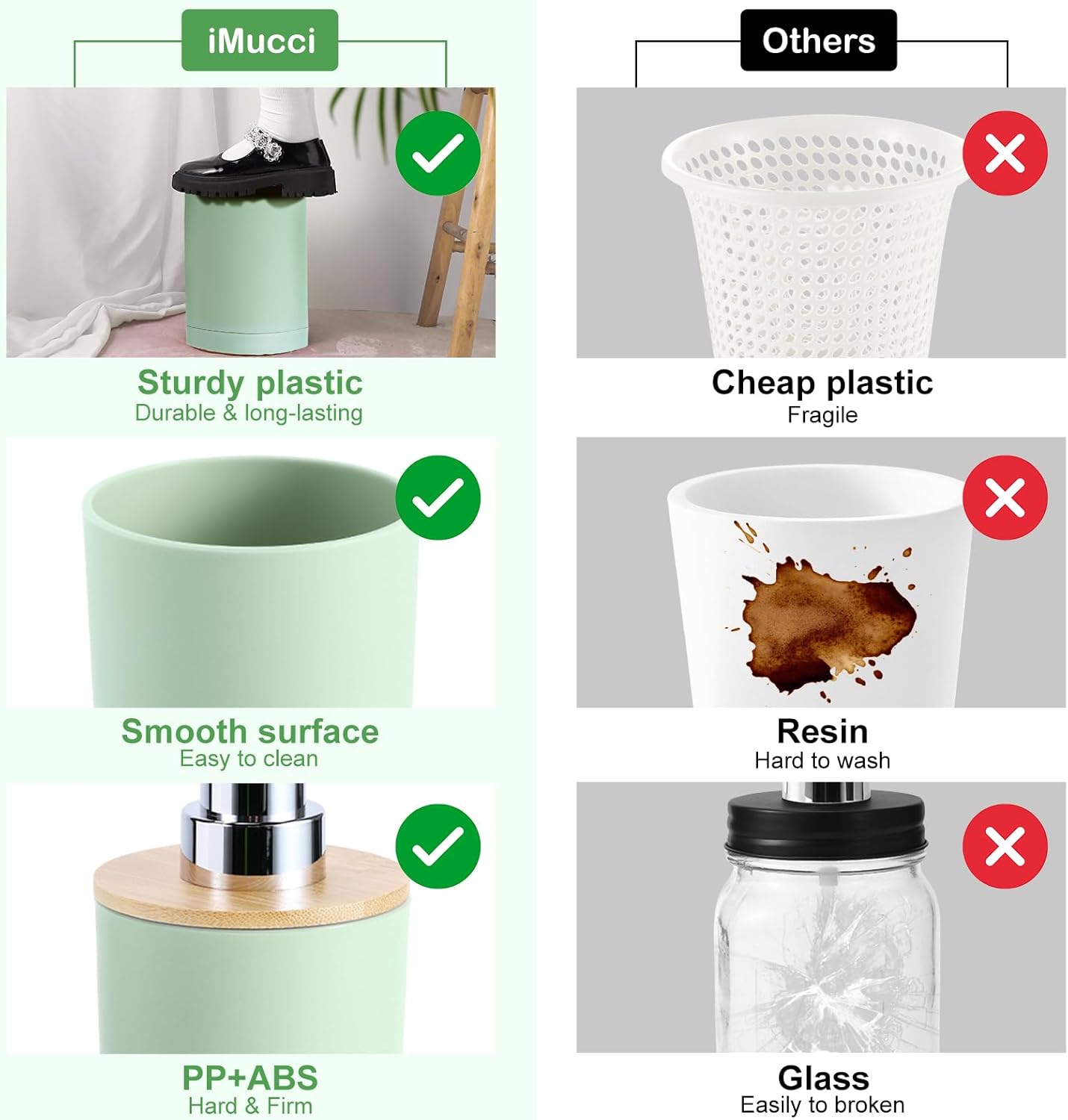 iMucci 9Pcs Pastel Green Bathroom Accessories Set - with Trash Can,Toilet Brush,Toothbrush Holder, Lotion Soap Dispenser, Soap Dish,Toothbrush Cup,Qtip Holder (Bamboo Cover)
