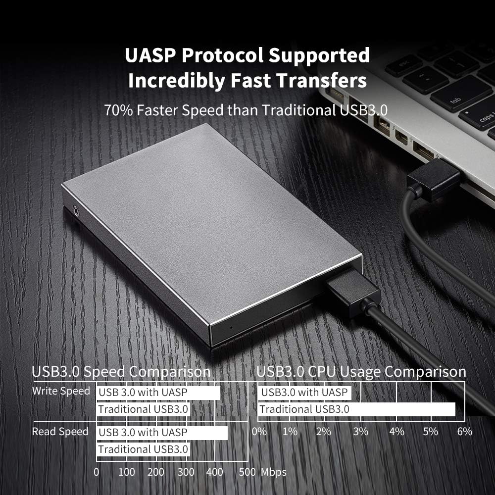 SSK Aluminum USB3.0 to SATA 2.5” External Hard Drive Enclosure Adapter, Ultra Slim Hard Disk Case housing for 2.5 Inch 9.5mm 7mm HDD and SSD, UASP SATA III Supported