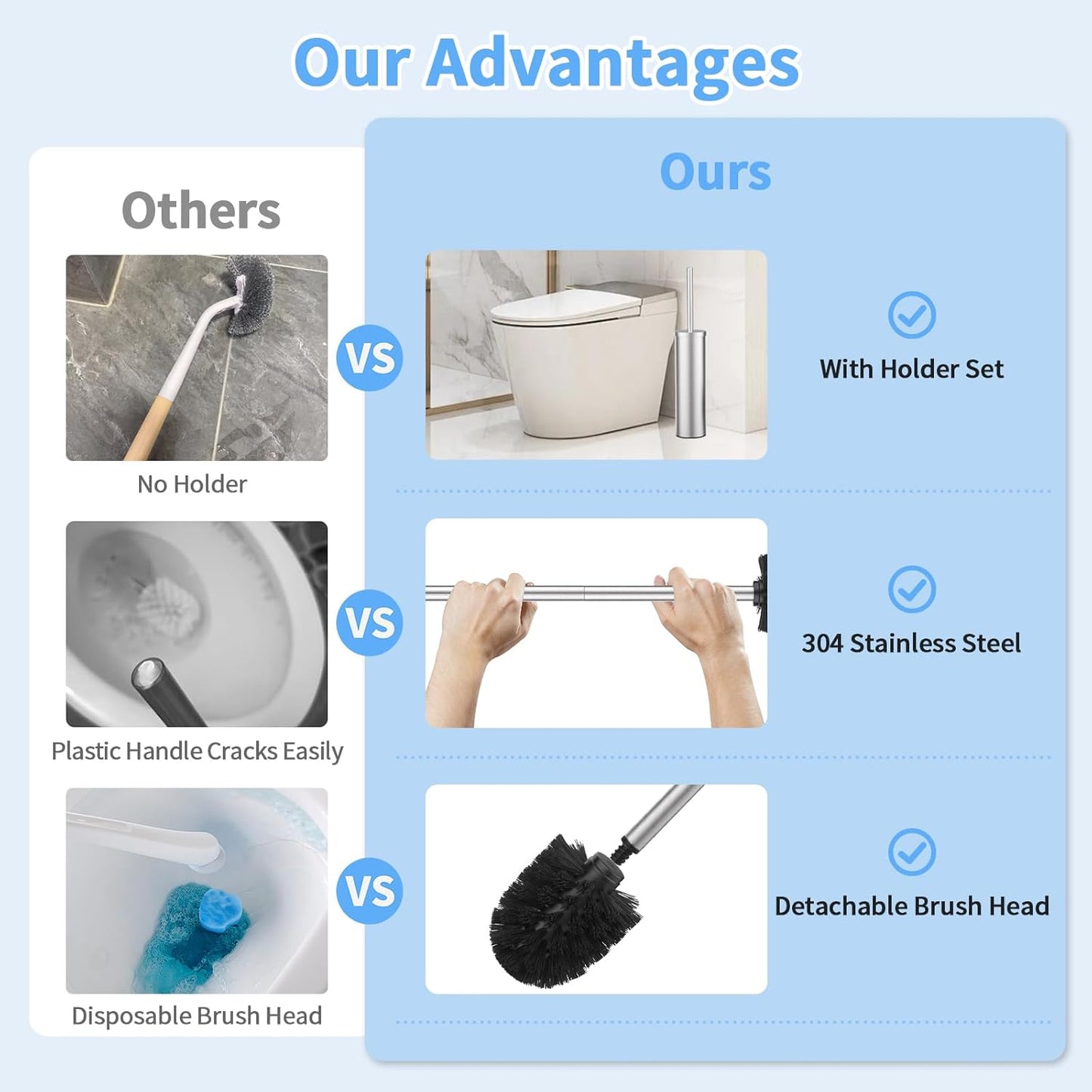 Stainless Steel Toilet Brush and Holder Set Brushed Silver Heavy Duty Toilet Bowl Brush with Long Handle for Bathroom and Farmhouse