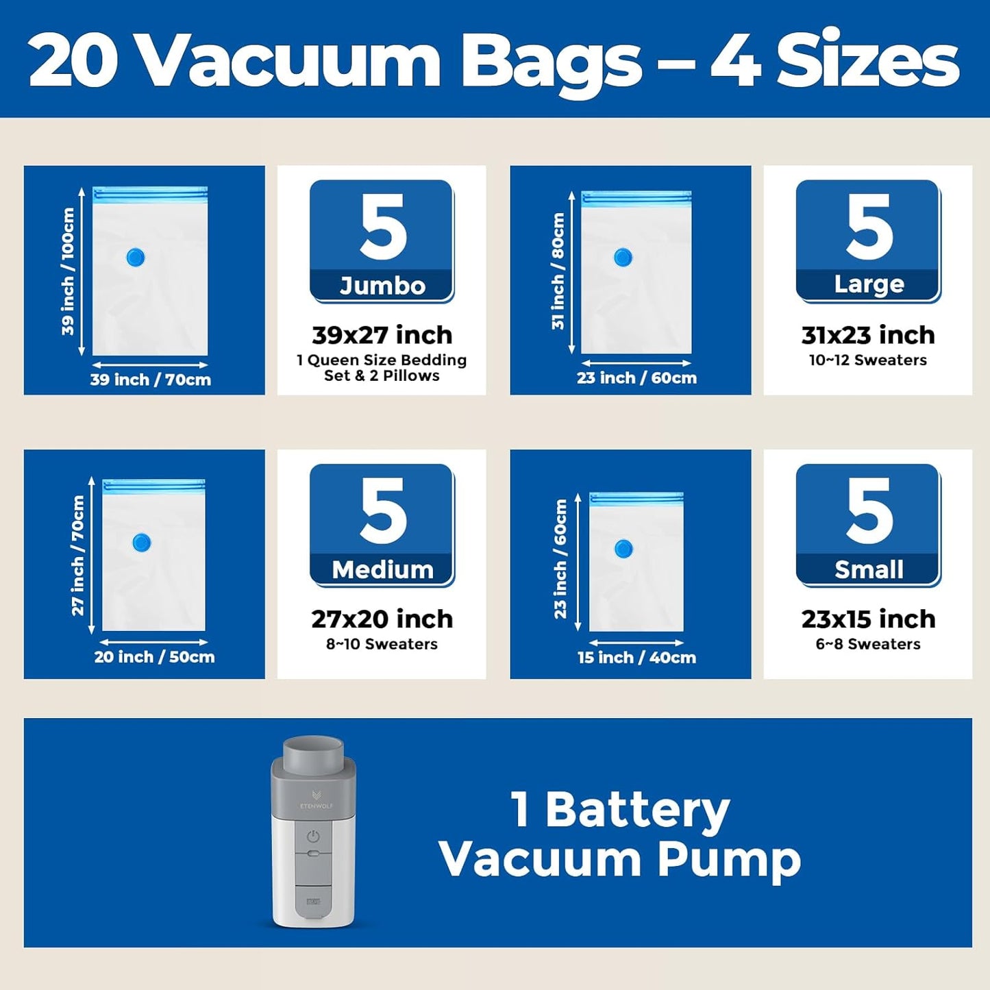 ETENWOLF 20 Pack Vacuum Storage Bags with Rechargeable Wireless Pump, Vacuum Seal Bags for Clothes and Travel, Space Saver Bags in Multiple Carry-On Sizes, Perfect for Luggage and Suitcases