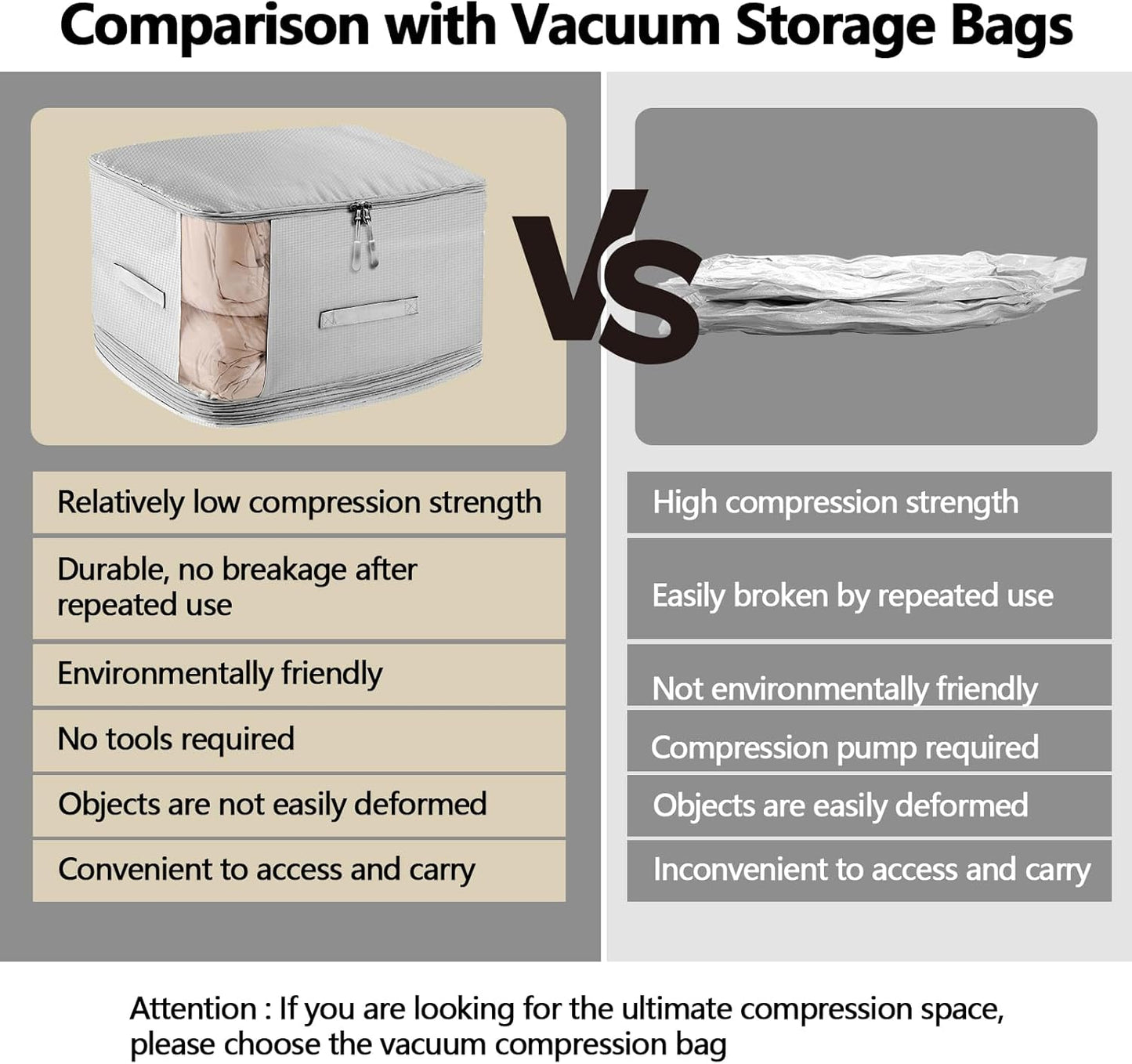 6 Pack Space Saving Comforter Storage Bag with Handle, 3-Layer Compression Blanket Storage Bags Adjustable In 3 Sizes (142L, 107L, 71L), Washable Bedding Organizer For Pillow Duvet Clothing Plush Toy