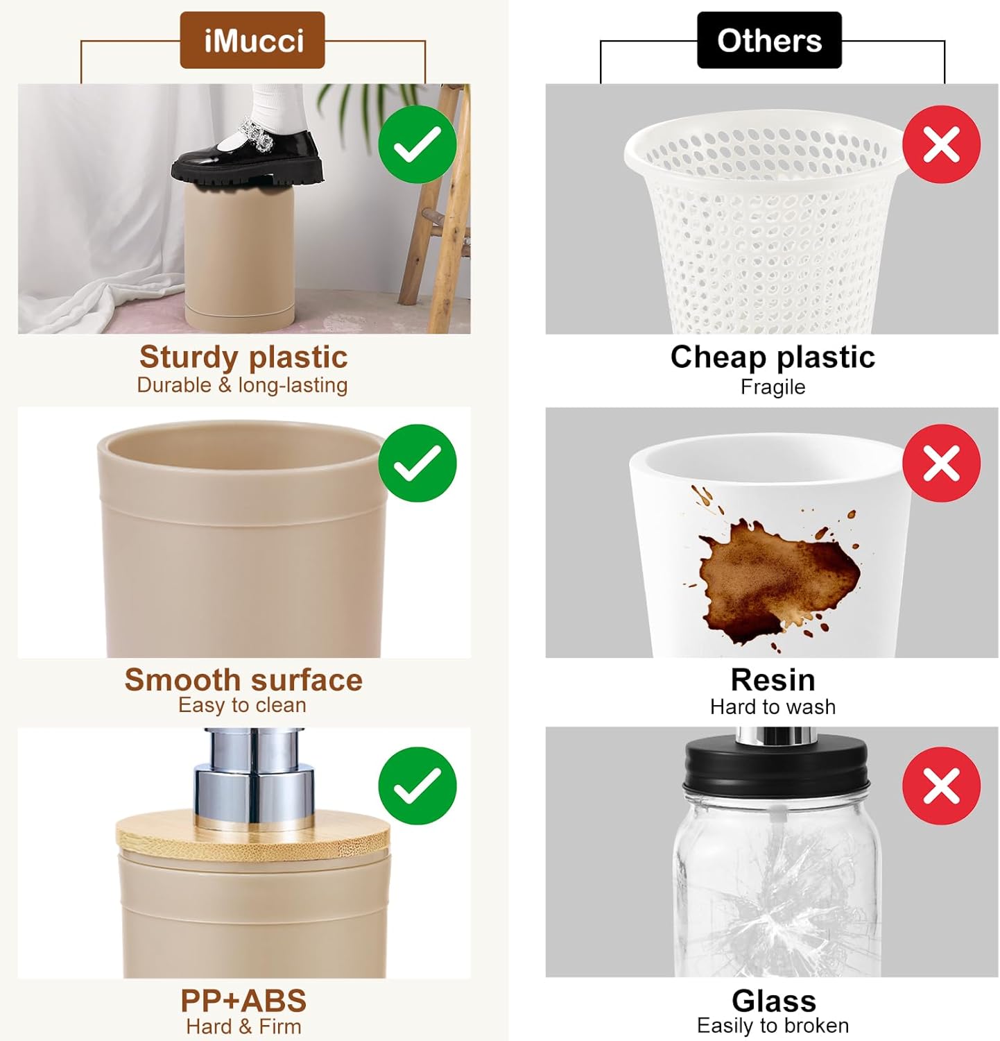 iMucci Bathroom Accessories Set - with Trash Can Toothbrush Holder Soap Dispenser Soap and Lotion Set Tumbler Cup(9Pcs Beige Wood Cover)