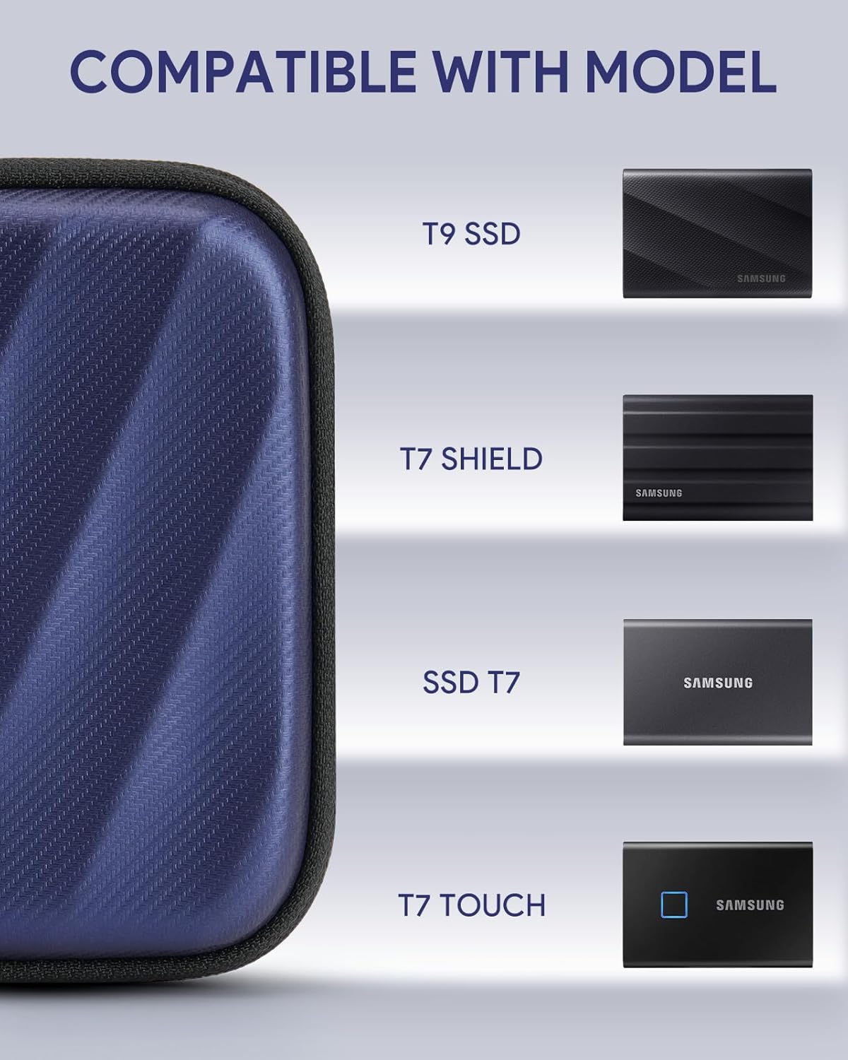 SSD Hard Case Compatible with Samsung T9/T7 Shield/T7 Portable SSD Drive USB 4TB,2TB,1TB, Portable Travel Carrying Storage Protective Cover Bag (Blue)